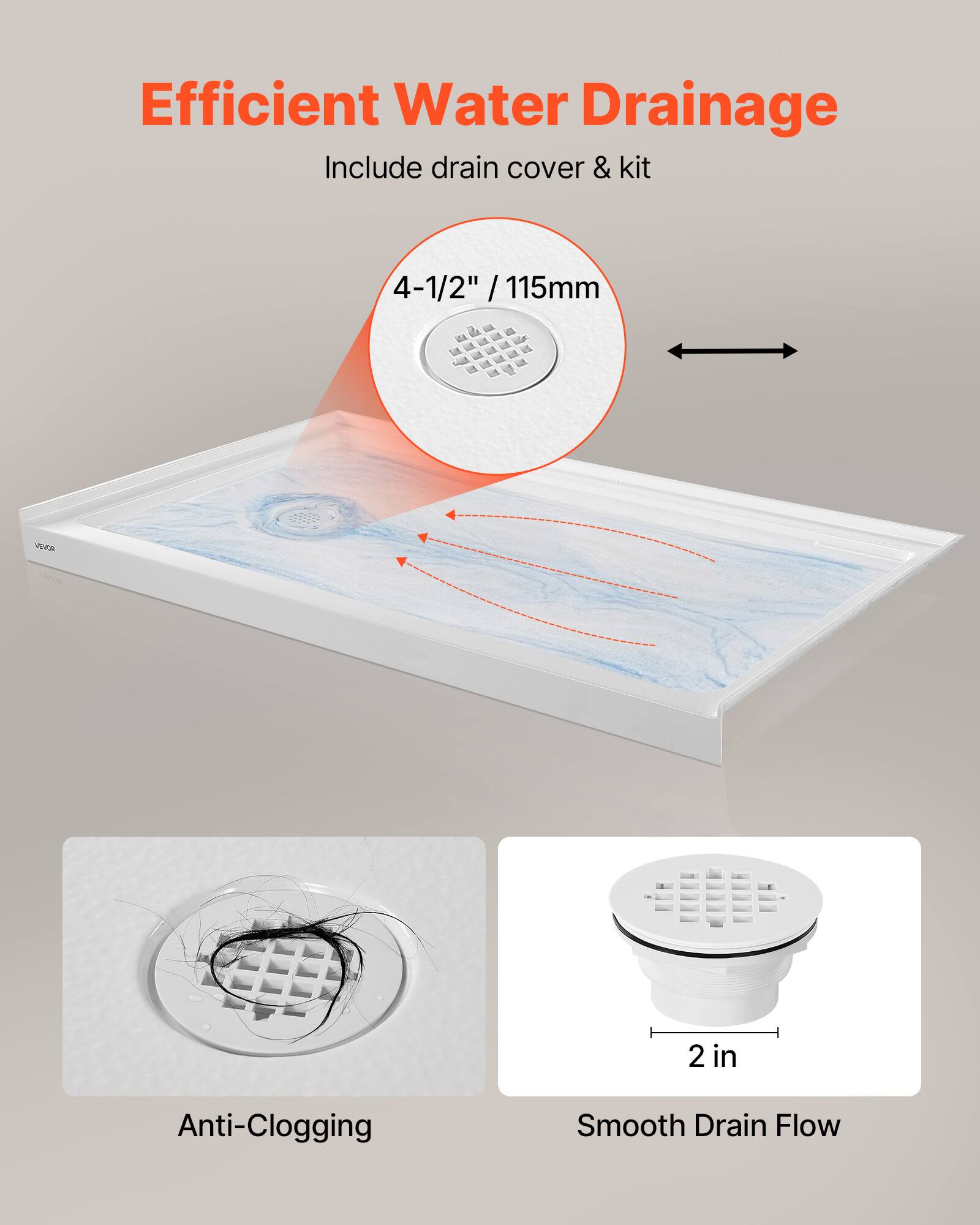 Efficient Water Drainage  
Include drain cover & kit 4-1/2" / 115mm  

VEOR 2 in Anti-Clogging Smooth Drain Flow