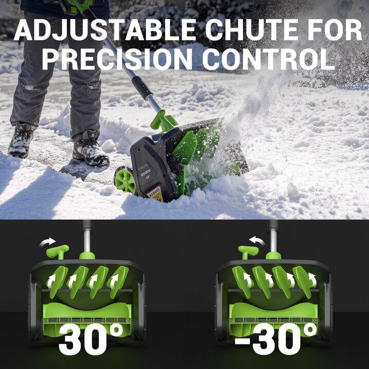 ADJUSTABLE CHUTE FOR PRECISION CONTROL

VOSXS 17"

30°
-30°