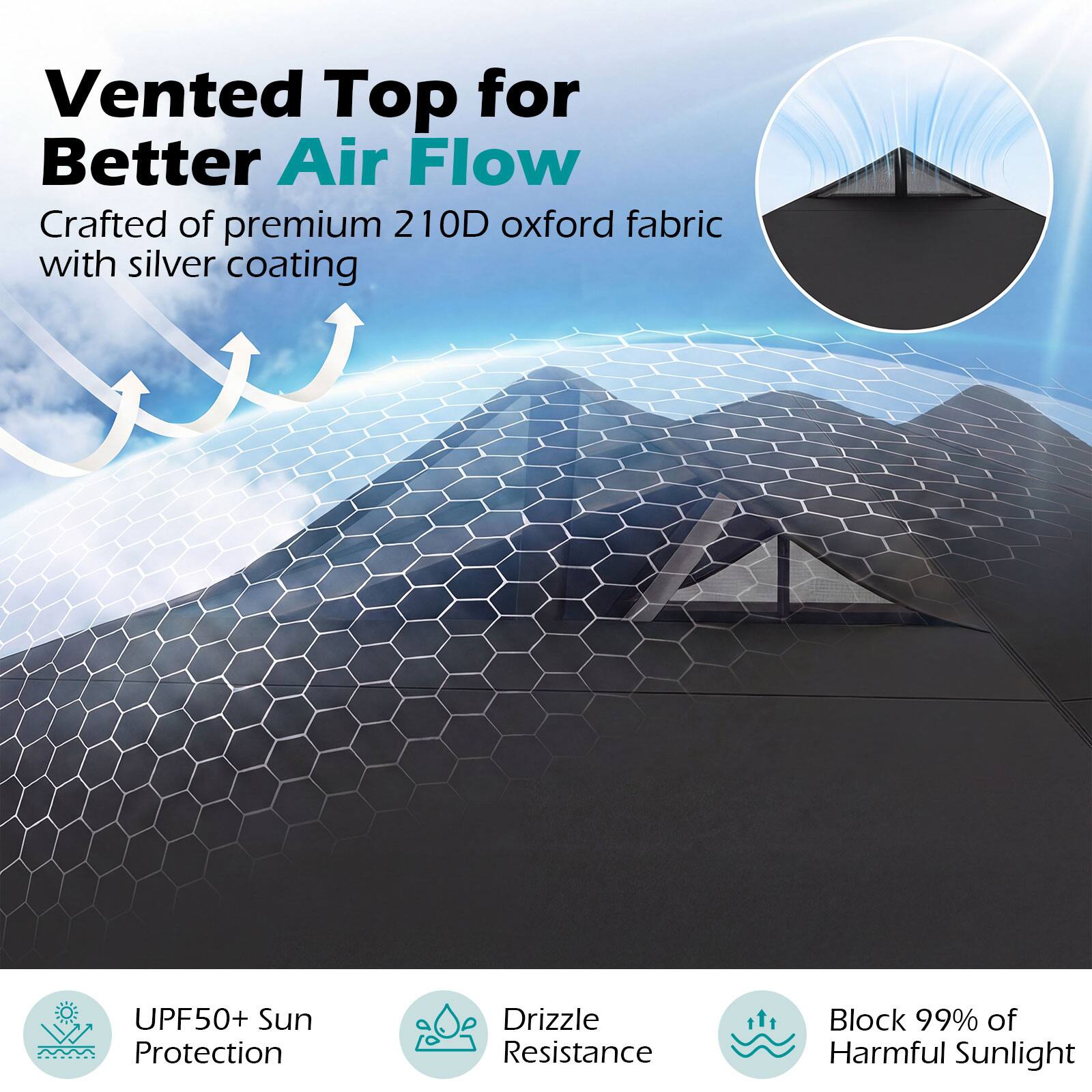 Vented Top for Better Air Flow  
Crafted of premium 210D oxford fabric with silver coating  

UPF50+ Sun Protection  
Drizzle Resistance  
Block 99% of Harmful Sunlight