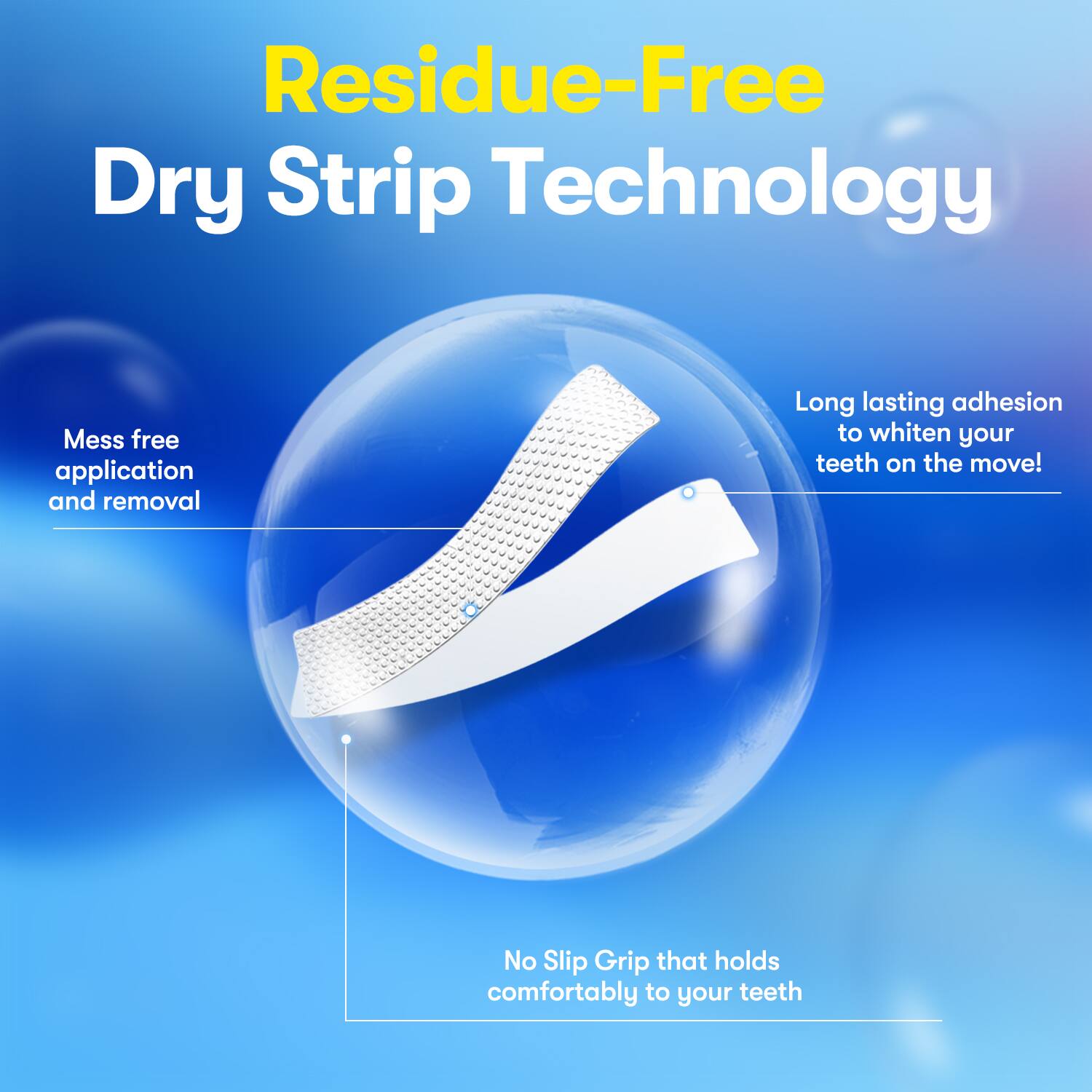 Residue-Free Dry Strip Technology, Mess free application and removal, Long lasting adhesion to whiten your teeth on the move!, No Slip Grip that holds comfortably to your teeth