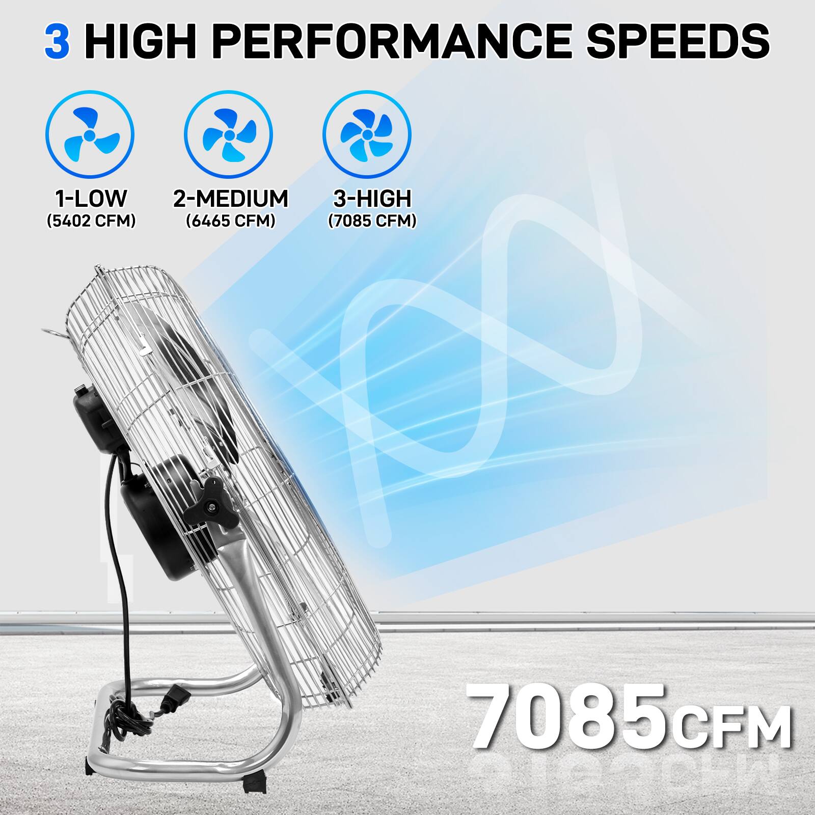 3 HIGH PERFORMANCE SPEEDS

1-LOW (5402 CFM)  
2-MEDIUM (6465 CFM)  
3-HIGH (7085 CFM)

7085 CFM