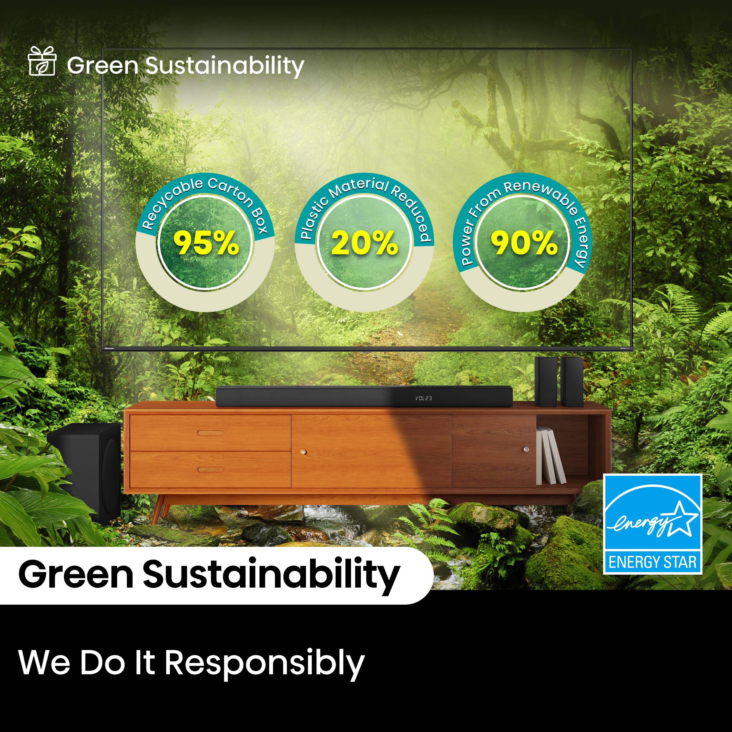 Green Sustainability Recycable carton BOx 95% Material Plastic 20% Reduced From Renewable Power 90% Energy P021 We Do It Responsibly