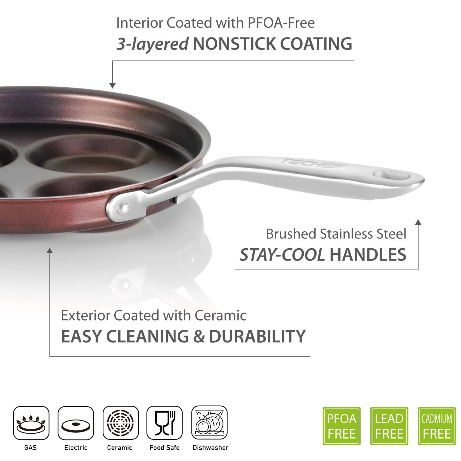 Interior Coated with PFOA-Free 3-layered NONSTICK COATING

Exterior Coated with Ceramic EASY CLEANING & DURABILITY

Brushed Stainless Steel STAY-COOL HANDLES

GAS
Electric
Ceramic
Food Safe
Dishwasher

PFOA FREE
LEAD FREE
CADMIUM FREE