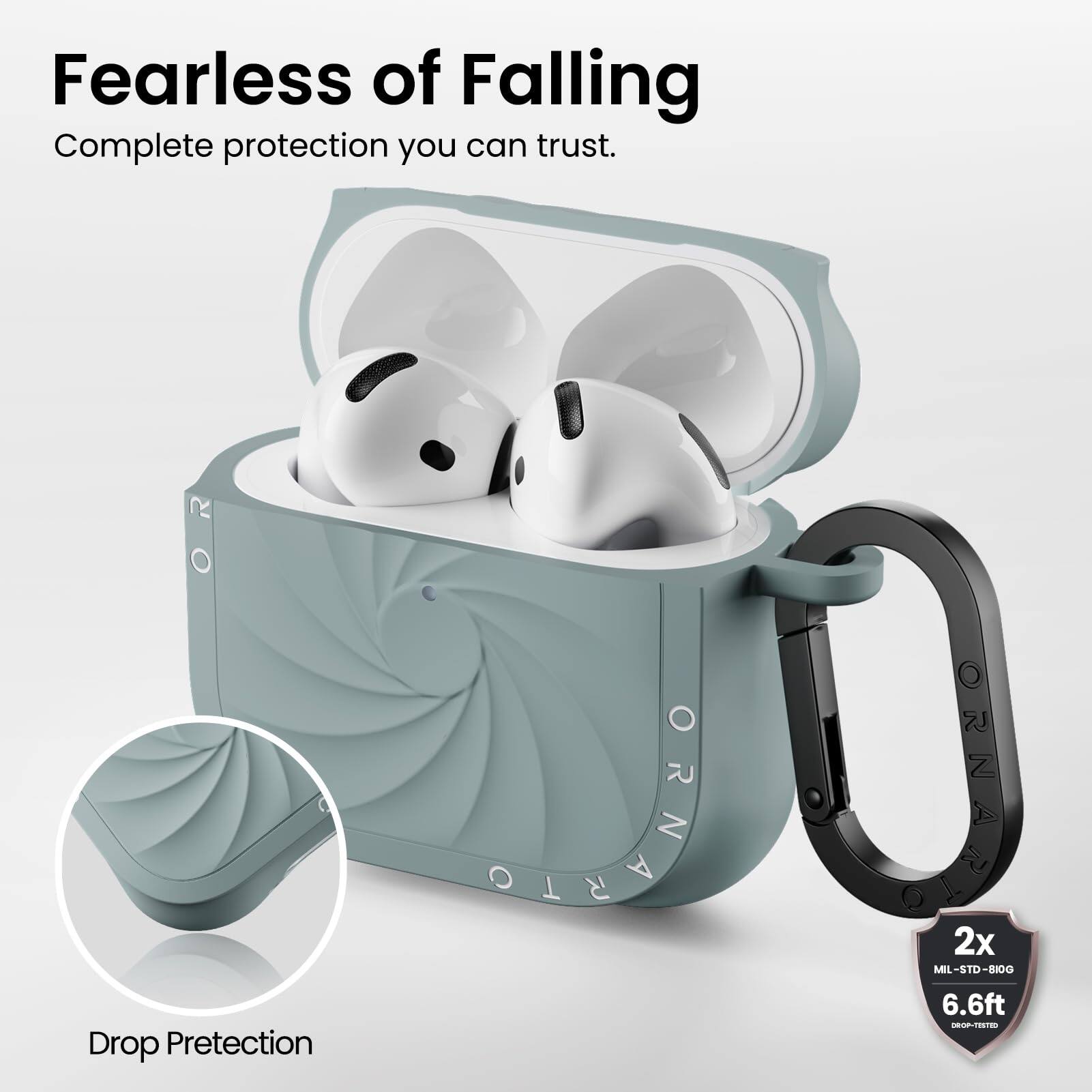 Fearless of Falling Complete protection you can trust. Drop Pretection 2x MIL-STD-810G 6.6ft