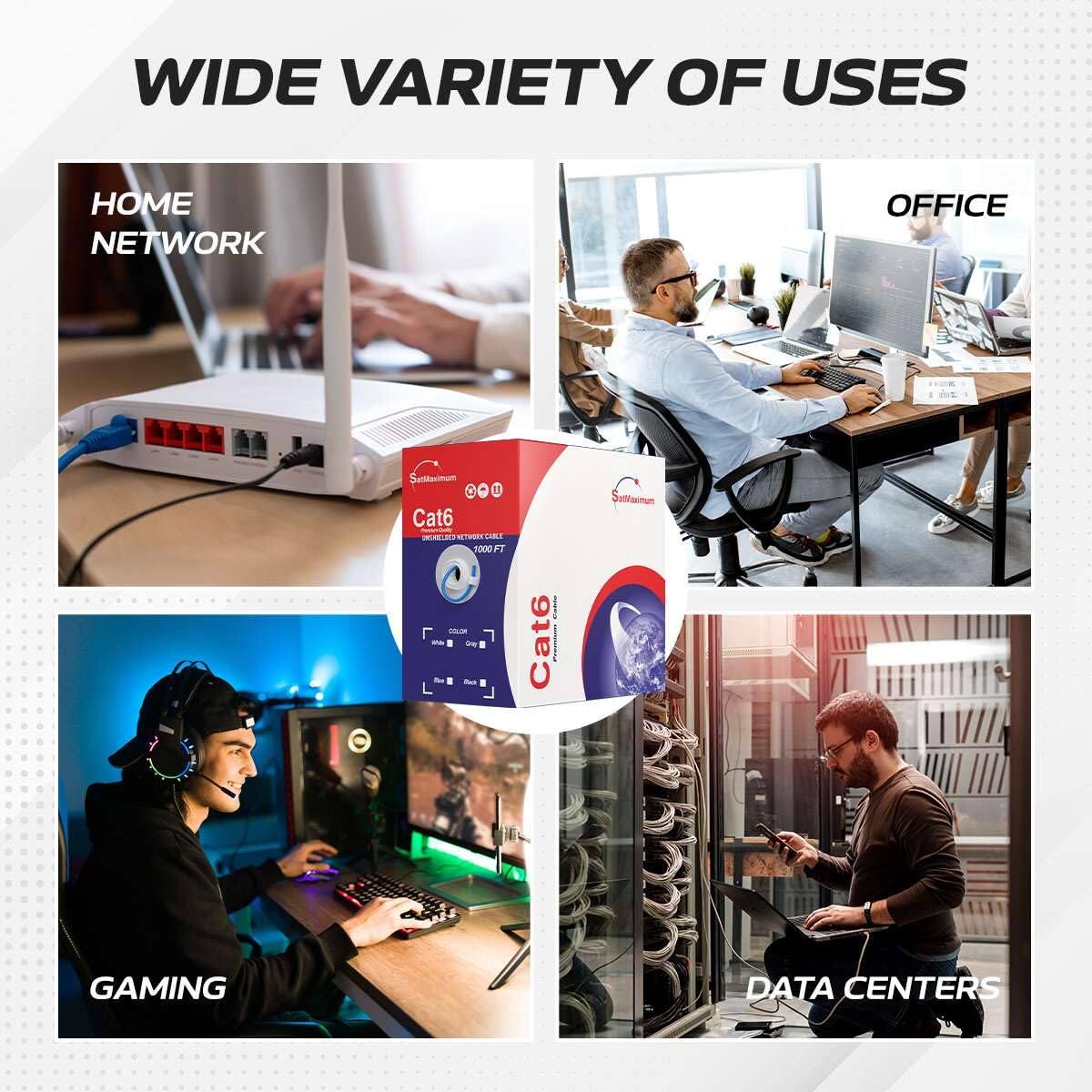 WIDE VARIETY OF USES

- HOME NETWORK
- OFFICE
- GAMING
- DATA CENTERS

Cat6 - 1000 FT