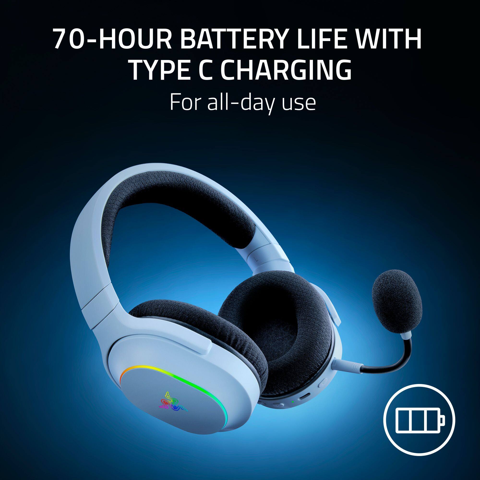 70-hour battery life with Type C charging for all-day use.