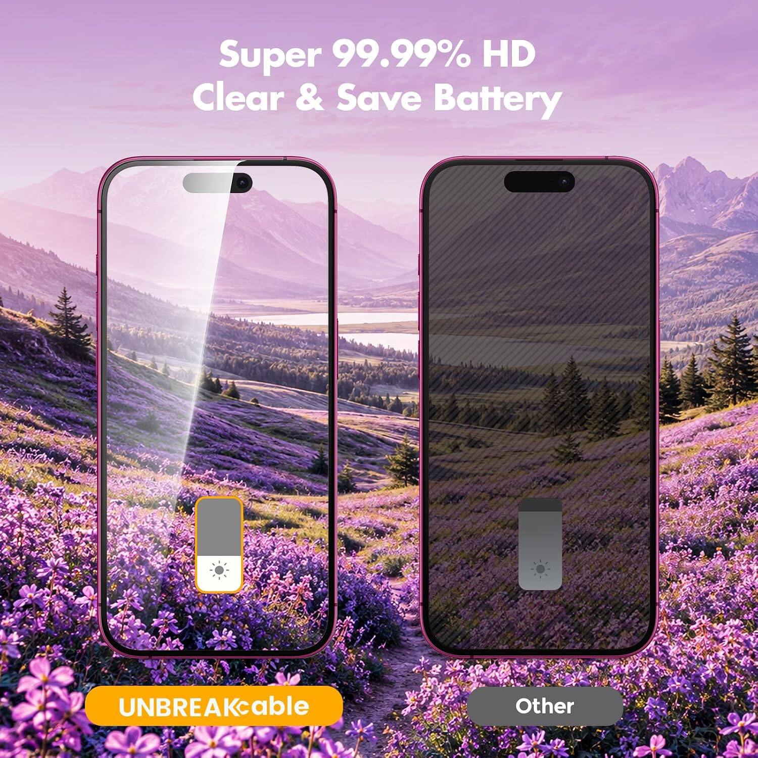 Super 99.99% HD Clear & Save Battery  
UNBREAKable  
Other