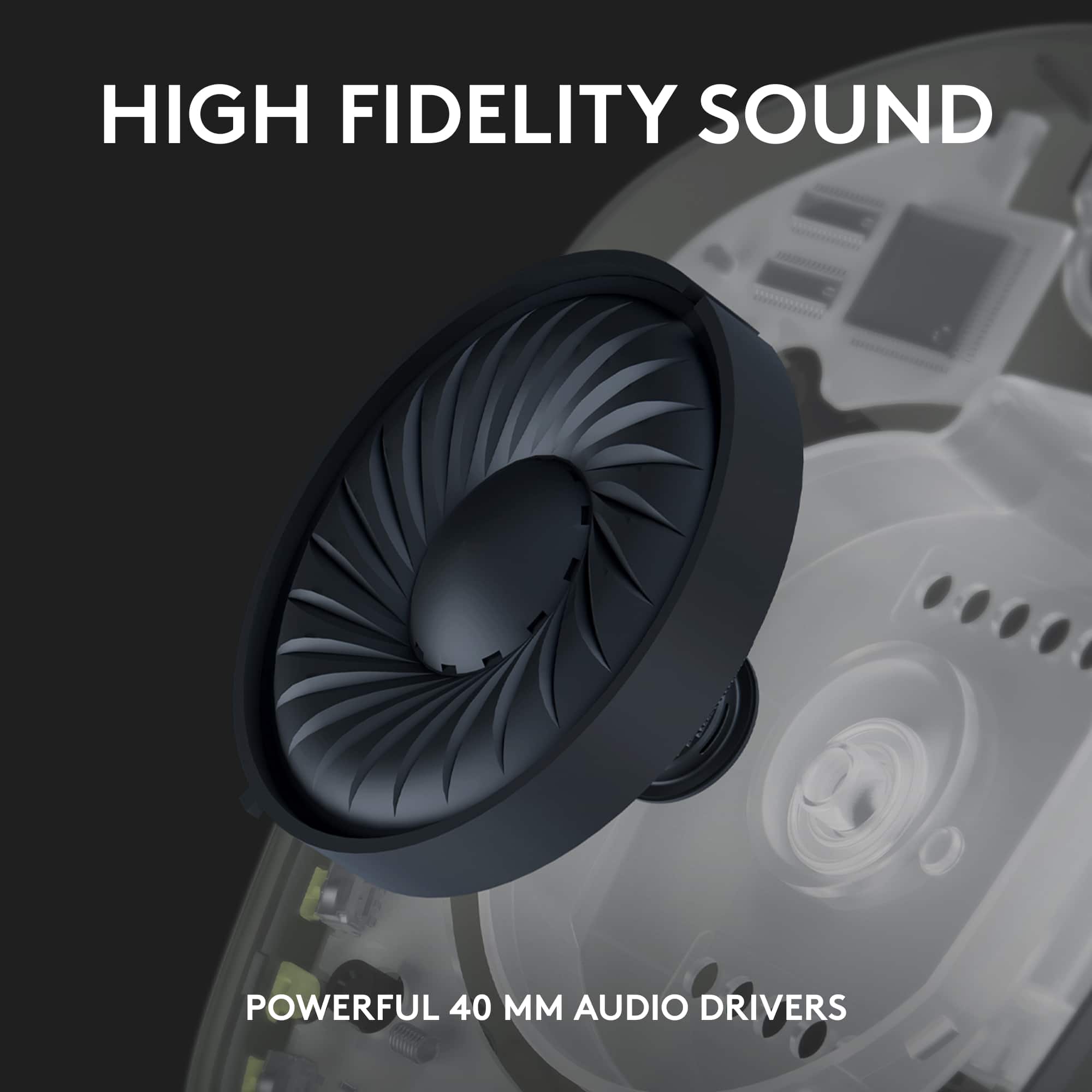 High Fidelity Sound Powerful 40mm Audio Drivers