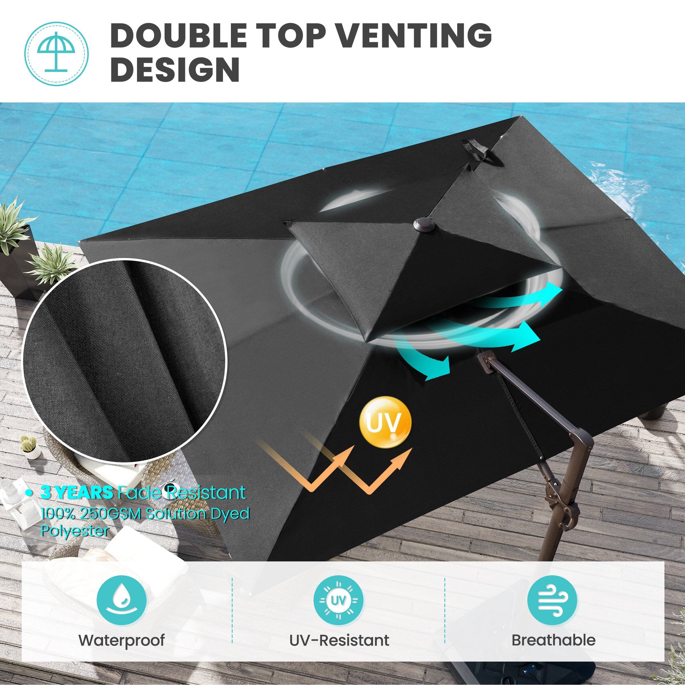 **DOUBLE TOP VENTING DESIGN**

- **3 YEARS** Fade Resistant
- 100% 250GSM Solution Dyed Polyester

**Waterproof**  
**UV-Resistant**  
**Breathable**