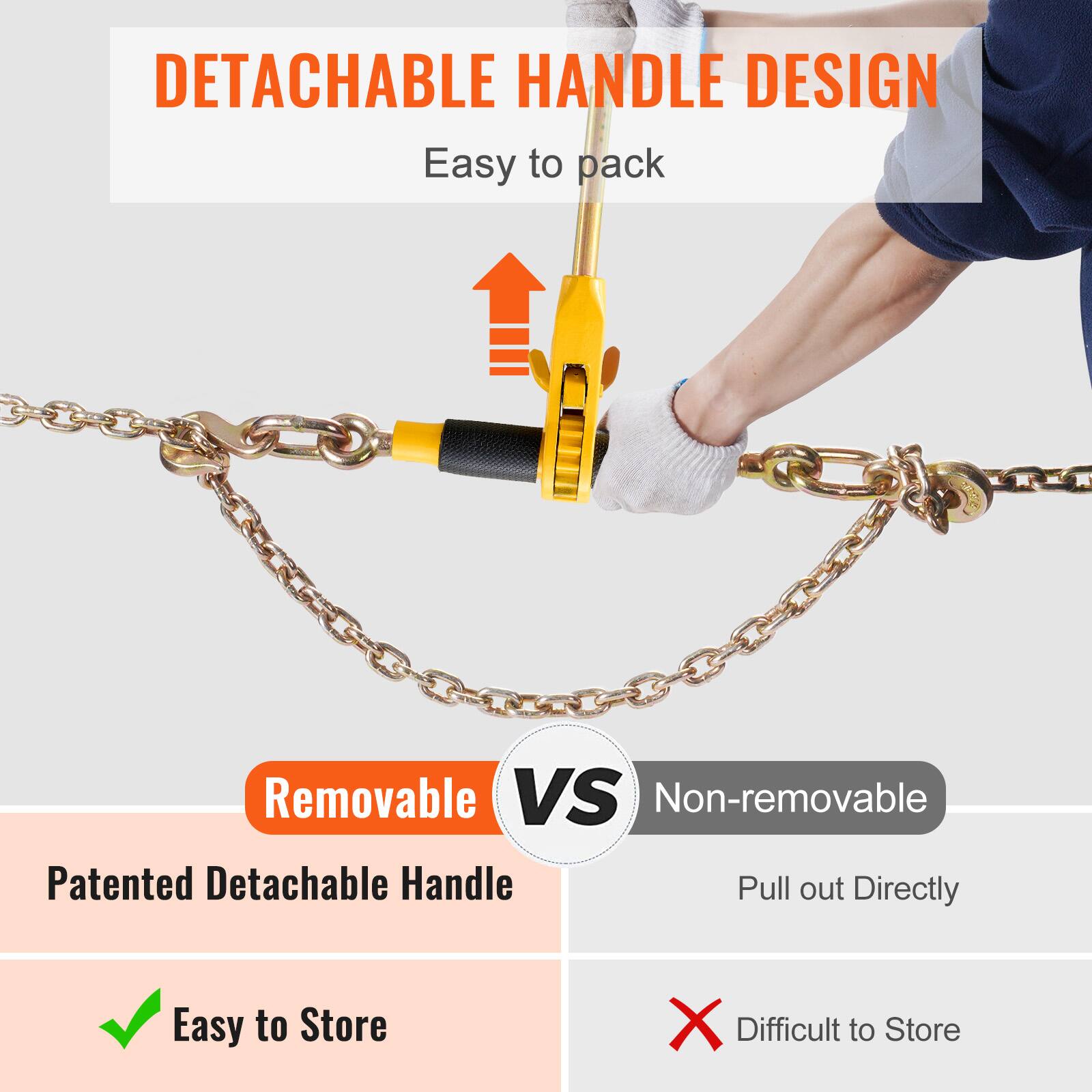 DETACHABLE HANDLE DESIGN  
Easy to pack  

Removable  
Patented Detachable Handle  
Easy to Store  

VS  

Non-removable  
Pull out Directly  
Difficult to Store