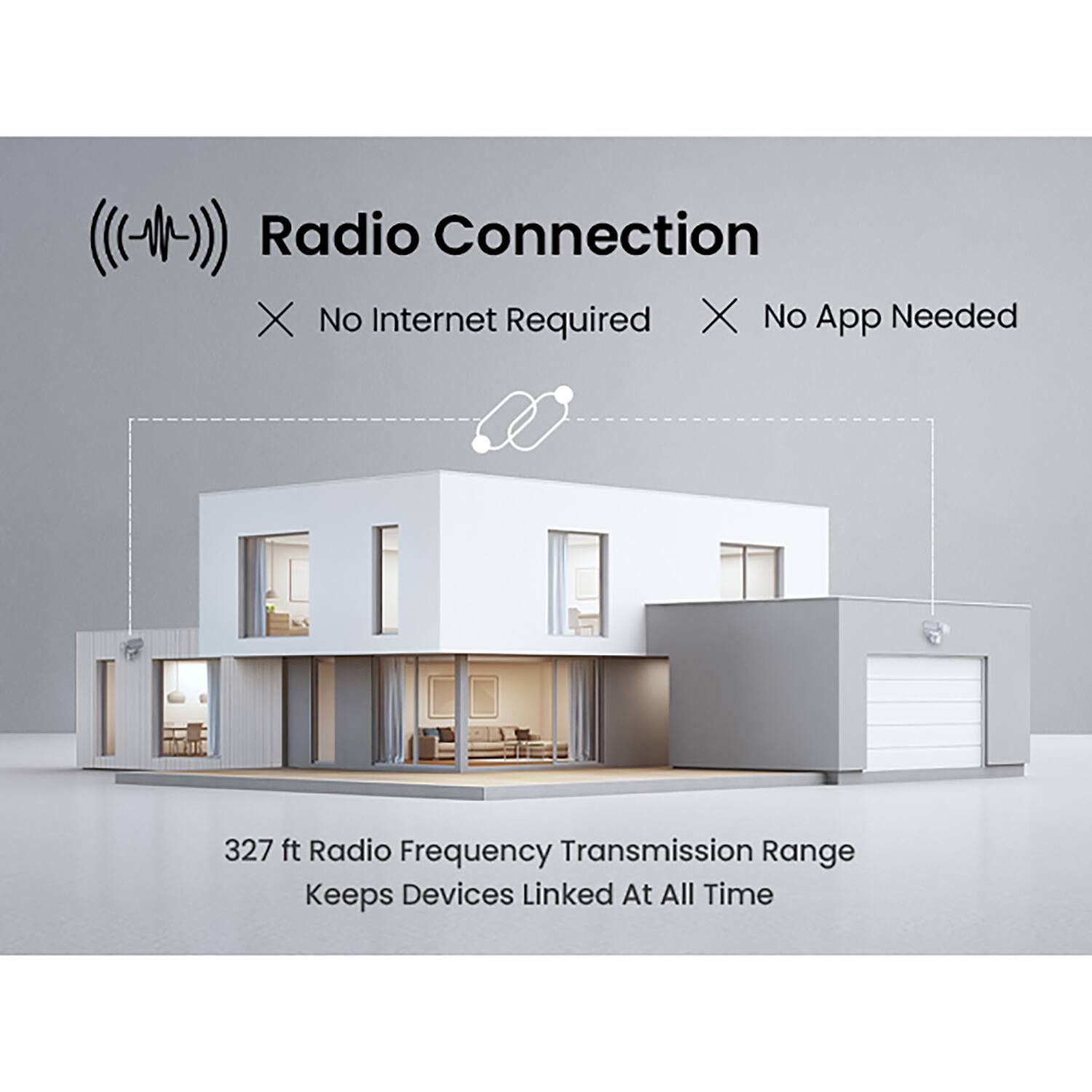 Radio Connection  
No Internet Required  
No App Needed  

327 ft Radio Frequency Transmission Range  
Keeps Devices Linked At All Time