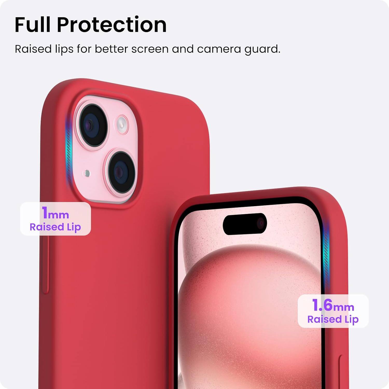 Full Protection Raised lips for better screen and camera guard. 1mm Raised Lip 1.6mm Raised Lip