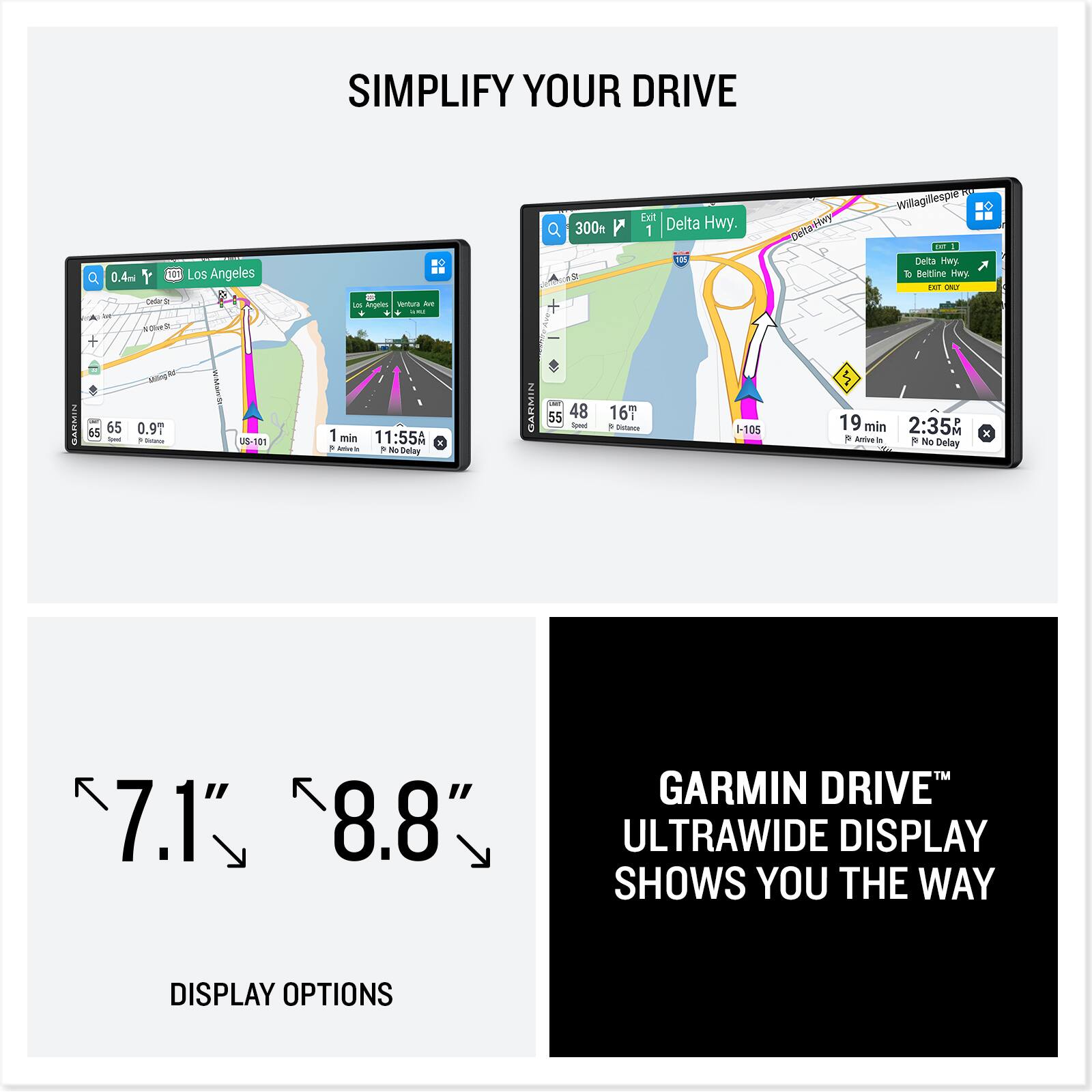 SIMPLIFY YOUR DRIVE

0.4ml Y 101 Los Angeles Calories
>> " 00 Medura Asit DS Alergeles
Q
300 
Exit 1 Delta Hwy. 105
Deita-Hwy
M Willagillespie DIT 1 Delta Hwy. To Beltine Hwy EXIT ONLY
GARMIN
65 65 Tood
0.9T Disteros
US-101
1 min 11:55AM x 9 Ambon 1 No Delay
GARMIN
7 55 48 Speed
16 Distance
105
$ 19 min 2:35PM - Active 5 - No Delay
X
7.1" 8.8"
TM GARMIN DRIVE ULTRAWIDE DISPLAY SHOWS YOU THE WAY
DISPLAY OPTIONS