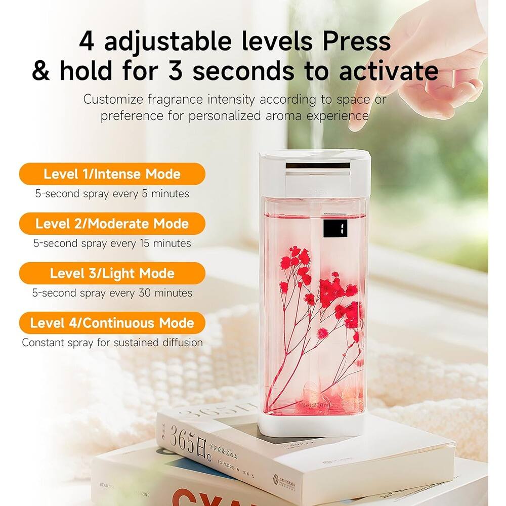 4 adjustable levels  
Press & hold for 3 seconds to activate  

Customize fragrance intensity according to space or preference for personalized aroma experience  

Level 1/Intense Mode  
5-second spray every 5 minutes  

Level 2/Moderate Mode  
5-second spray every 15 minutes  

Level 3/Light Mode  
5-second spray every 30 minutes  

Level 4/Continuous Mode  
Constant spray for sustained diffusion