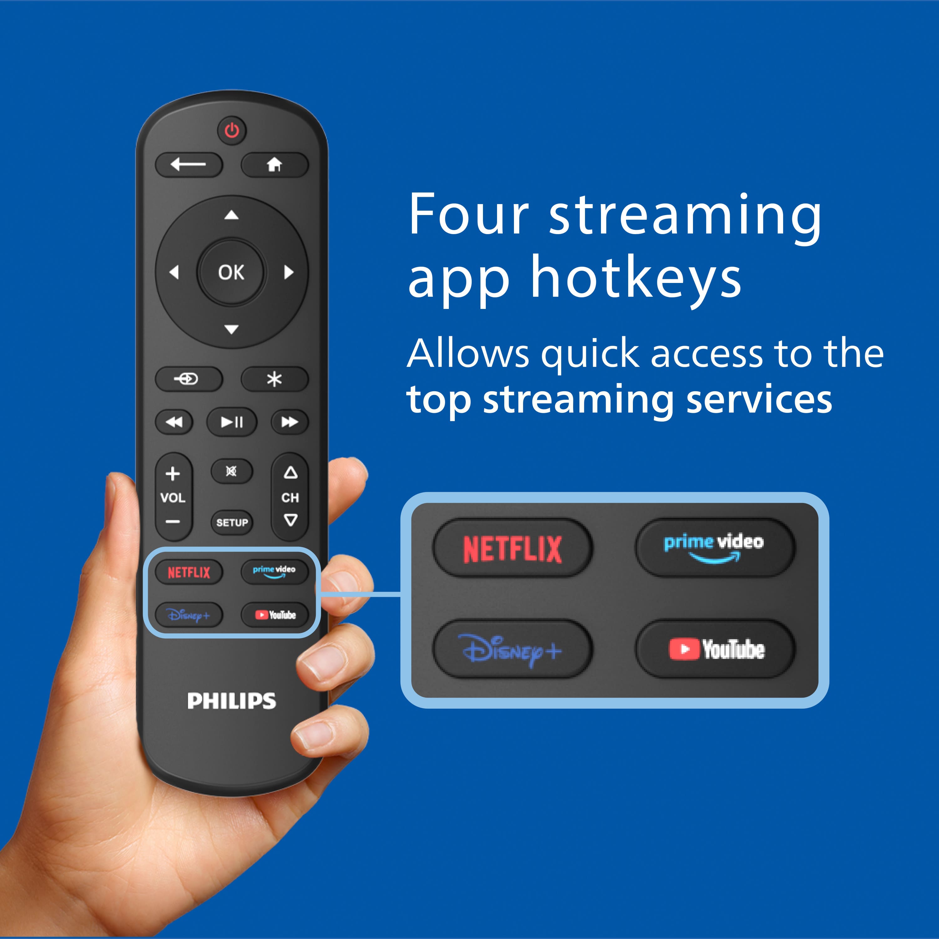 Four streaming app hotkeys allows quick access to the top streaming services, including Netflix, Prime Video, Disney+, and YouTube.