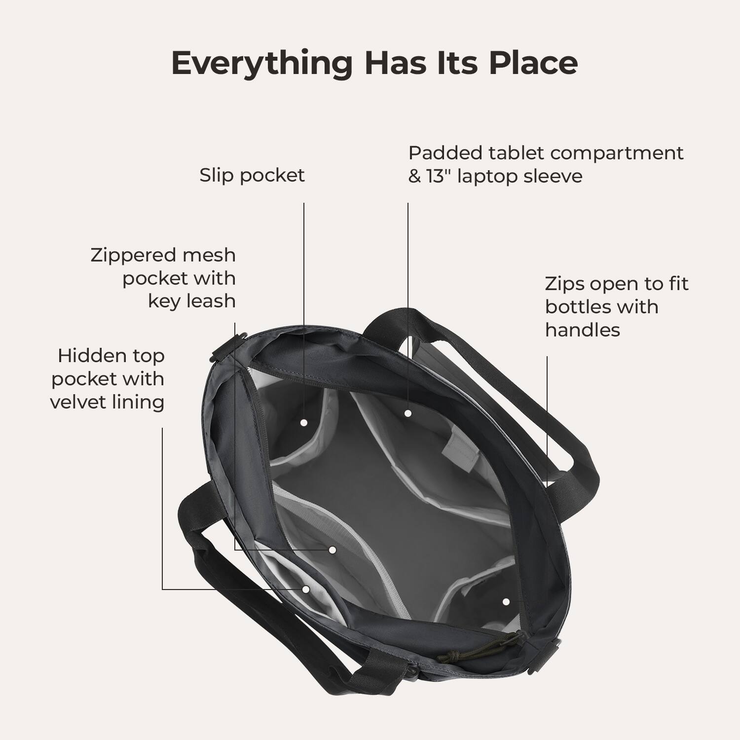 Everything Has Its Place

- Slip pocket
- Padded tablet compartment & 13" laptop sleeve
- Zippered mesh pocket with key leash
- Hidden top pocket with velvet lining
- Zips open to fit bottles with handles