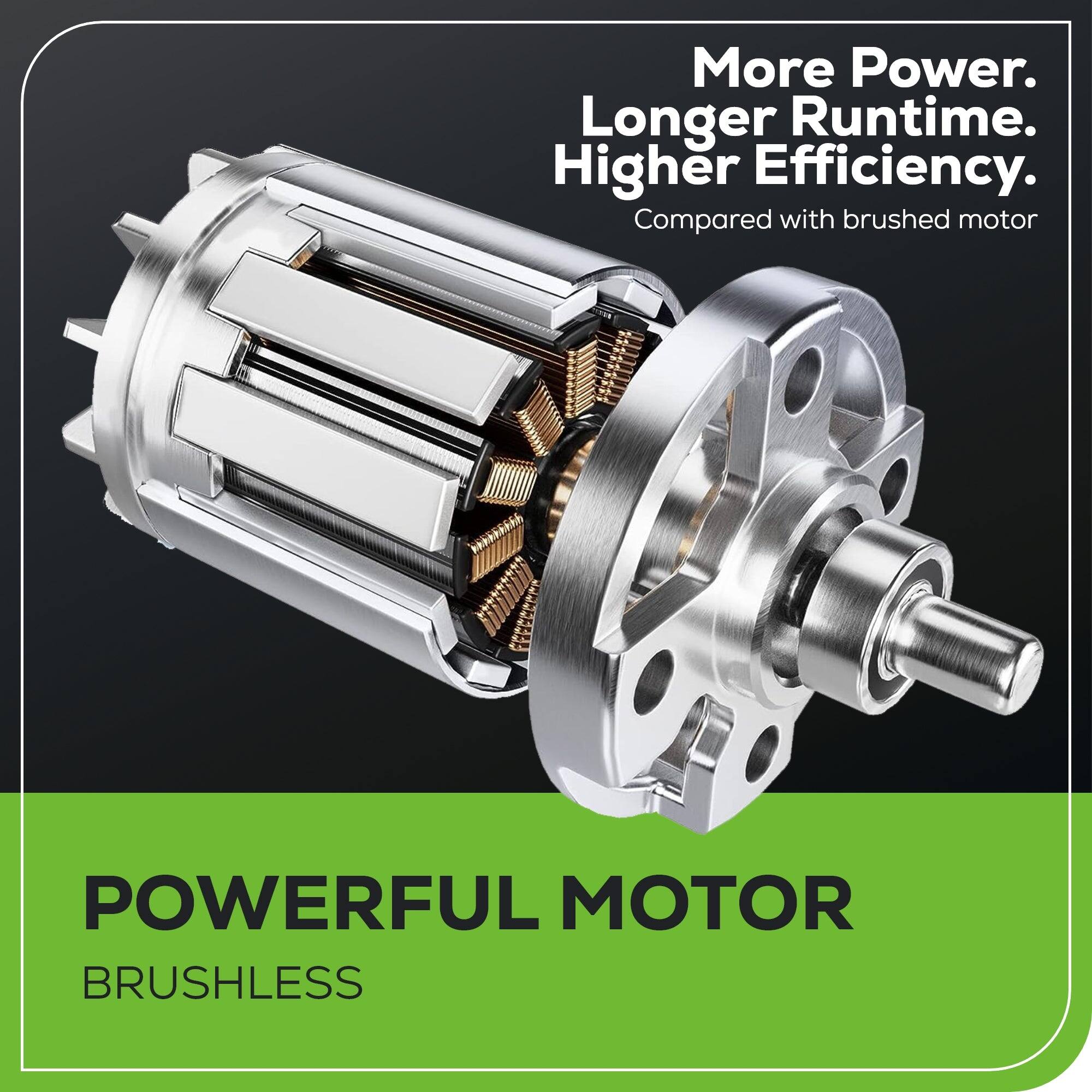 The text on the image reads: "More Power. Longer Runtime. Higher Efficiency. Compared with brushed motor POWERFUL MOTOR BRUSHLESS."