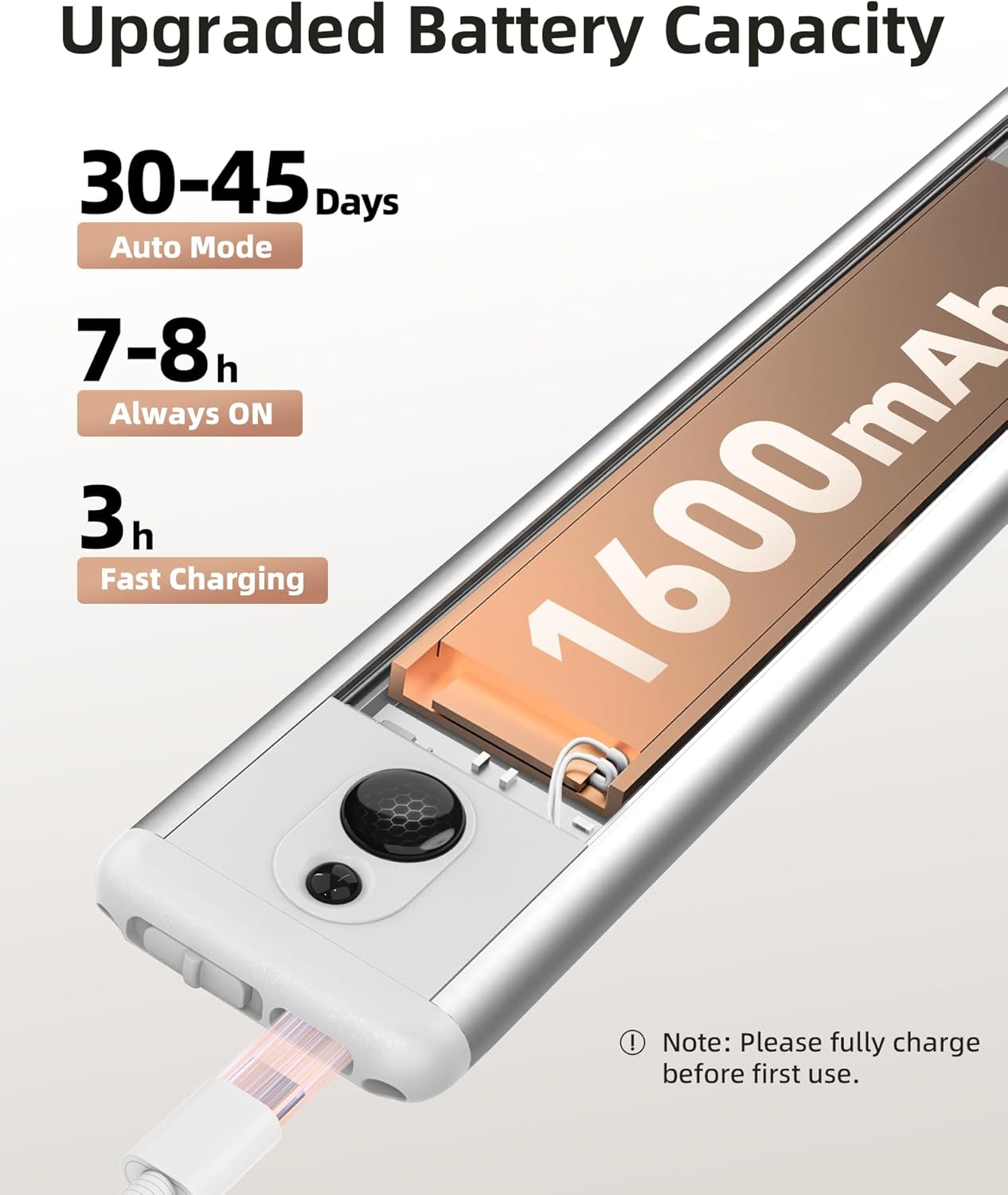 Upgraded Battery Capacity

- 30-45 Days (Auto Mode)
- 7-8 h (Always ON)
- 3 h (Fast Charging)

1600 mAh

Note: Please fully charge before first use.