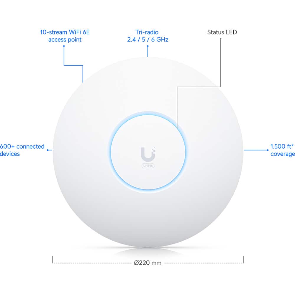 Ubiquiti Networks UniFi U6 Enterprise Wi Fi 6E Tri Band Access