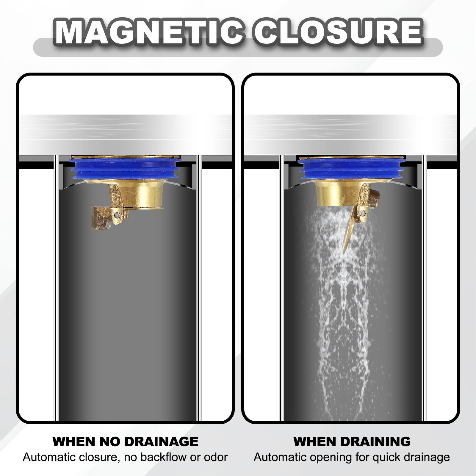 MAGNETIC CLOSURE

WHEN NO DRAINAGE
Automatic closure, no backflow or odor

WHEN DRAINING
Automatic opening for quick drainage