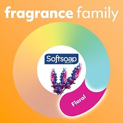 Fragrance Family: Softsoap Brand Floral