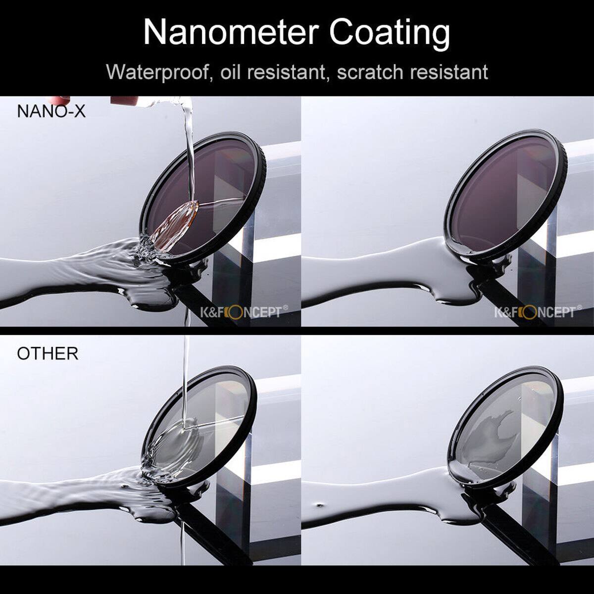 Nanometer Coating  
Waterproof, oil resistant, scratch resistant  

NANO-X  

K&FIONCEPT  

OTHER  

K&FIONCEPT