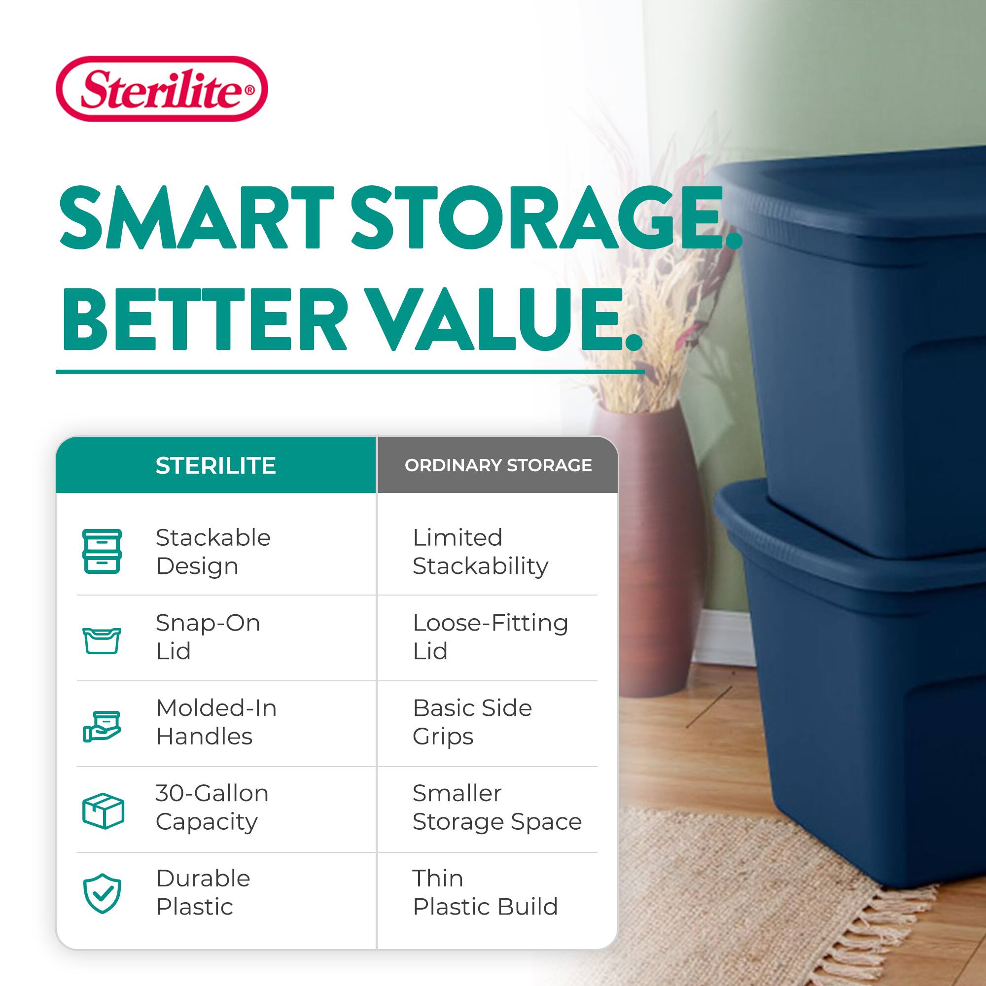Sterilite  
SMART STORAGE. BETTER VALUE.  
STERILITE  
ORDINARY STORAGE  
Stackable Design  
Limited Stackability  
Snap-On Lid  
Loose-Fitting Lid  
Molded-In Handles  
Basic Side Grips  
30-Gallon Capacity  
Smaller Storage Space  
Durable Plastic  
Thin Plastic Build