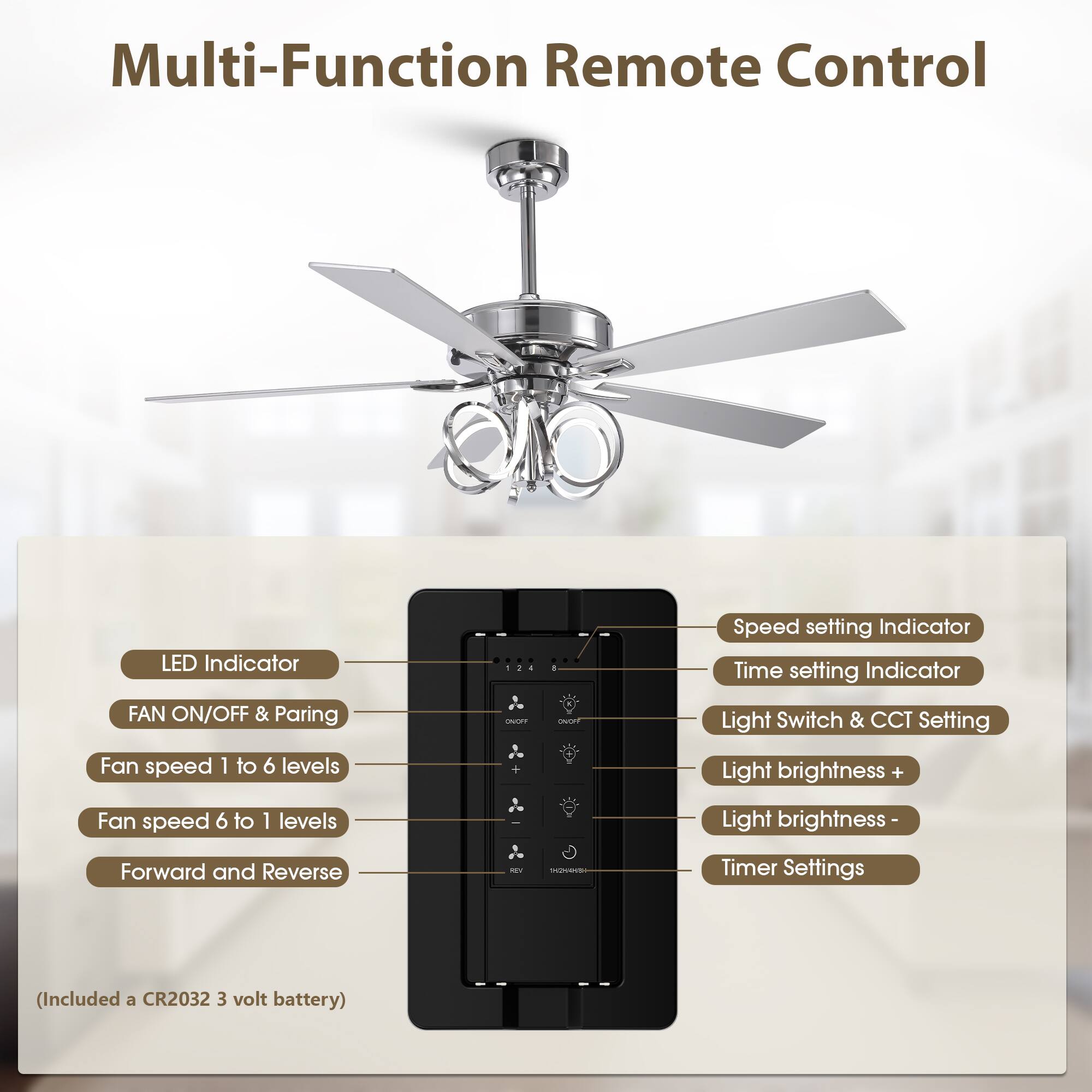 Multi-Function Remote Control LED Indicator - 4 A Speed setting Indicator Time setting Indicator FAN ON/OFF & Paring TY NeY Light Switch & CCT Setting Fan speed 1 to 6 levels Light brightness + Fan speed 6 to 1 levels Light brightness Forward and Reverse - - Timer Settings (Included a CR2032 3 volt battery)