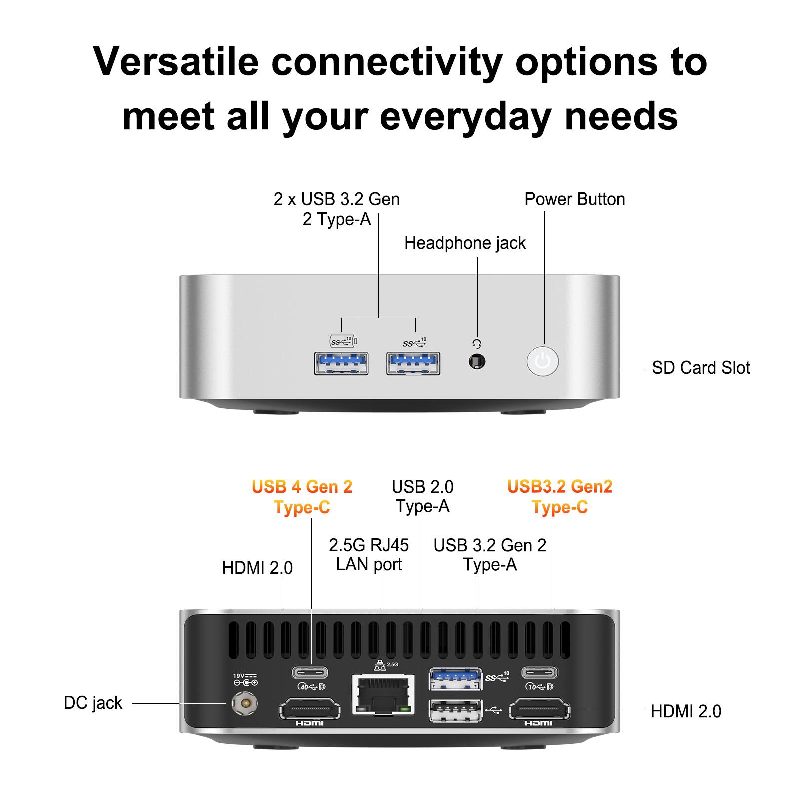 Versatile connectivity options to meet all your everyday needs
2 x USB 3.2 Gen 2 Type-A
Headphone jack
SD Card Slot
USB 4 Gen 2 Type-C
USB 2.0 Type-A
USB3.2 Gen2 Type-C
HDMI 2.0
2.5G RJ45 LAN port
USB 3.2 Gen 2 Type-A
DC jack
HDMI 2.0