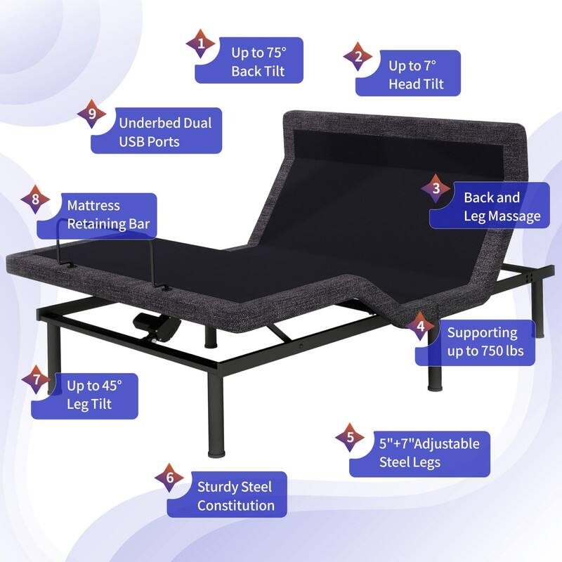 1. Up to 75° Back Tilt
2. Up to 7° Head Tilt
3. Back and Leg Massage
4. Supporting up to 750 lbs
5. 5"+7" Adjustable Steel Legs
6. Sturdy Steel Constitution
7. Up to 45° Leg Tilt
8. Mattress Retaining Bar
9. Underbed Dual USB Ports