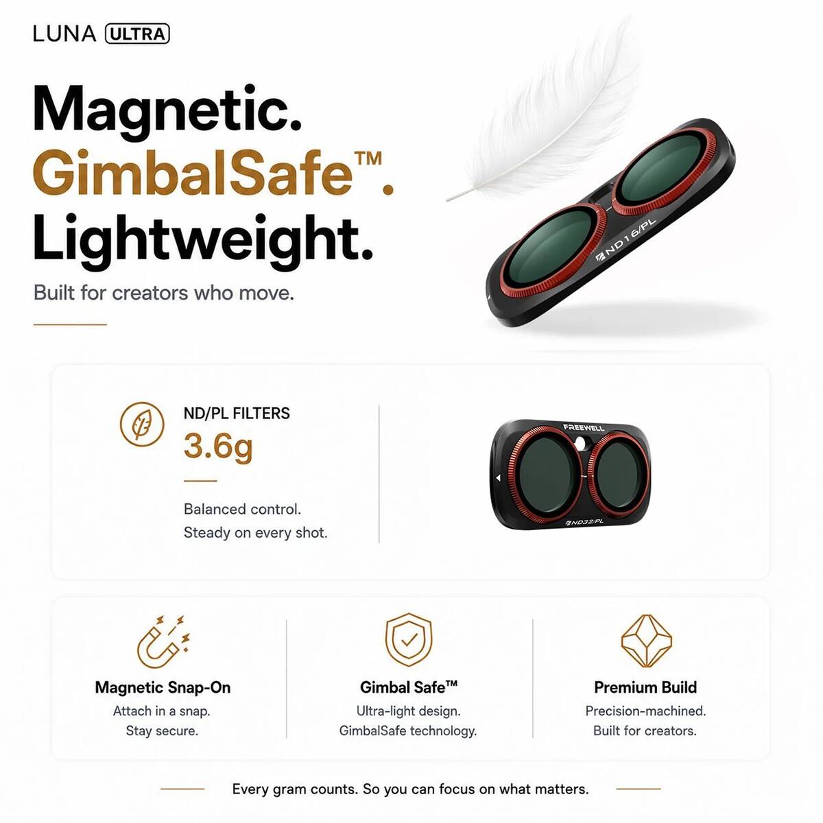 LUNA ULTRA Magnetic. TM GimbalSafe Lightweight. Built for creators who move. @ND16/PL ND/PL FILTERS 3.6g FREEWELL Balanced control. Steady on every shot. N P% Magnetic Snap-On Attach in a snap. Stay secure. Gimbal SafeM Ultra-light design. GimbalSafe technology. Premium Build Precision-machined. Built for creators. Every gram counts. So you can focus on what matters.