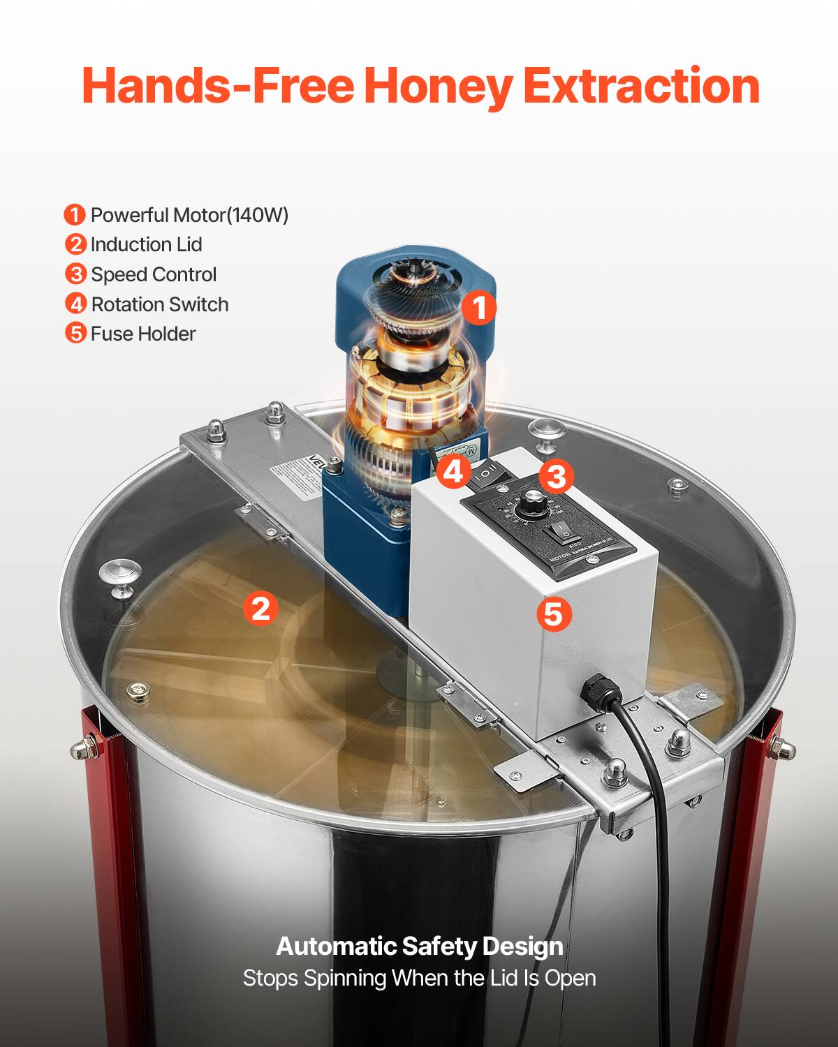 Hands-Free Honey Extraction

1. Powerful Motor (140W)
2. Induction Lid
3. Speed Control
4. Rotation Switch
5. Fuse Holder

Automatic Safety Design
Stops Spinning When the Lid Is Open
