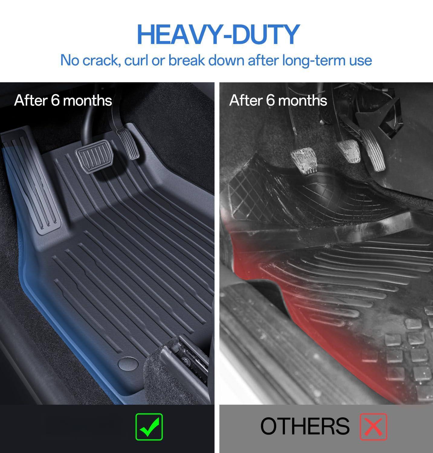 HEAVY-DUTY  
No crack, curl or break down after long-term use  

After 6 months  

OTHERS