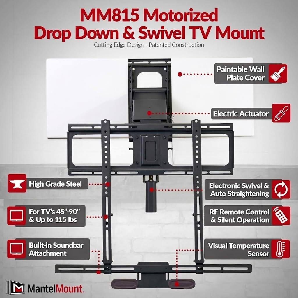 MM815 Motorized Drop Down & Swivel TV Mount  
Cutting Edge Design - Patented Construction  
Paintable Wall Plate Cover  
Electric Actuator  
High Grade Steel  
Electronic Swivel & Auto Straightening  
For TV's 45"-90" & Up to 115 lbs  
RF Remote Control & Silent Operation  
Built-in Soundbar Attachment  
Visual Temperature Sensor  
MantelMount