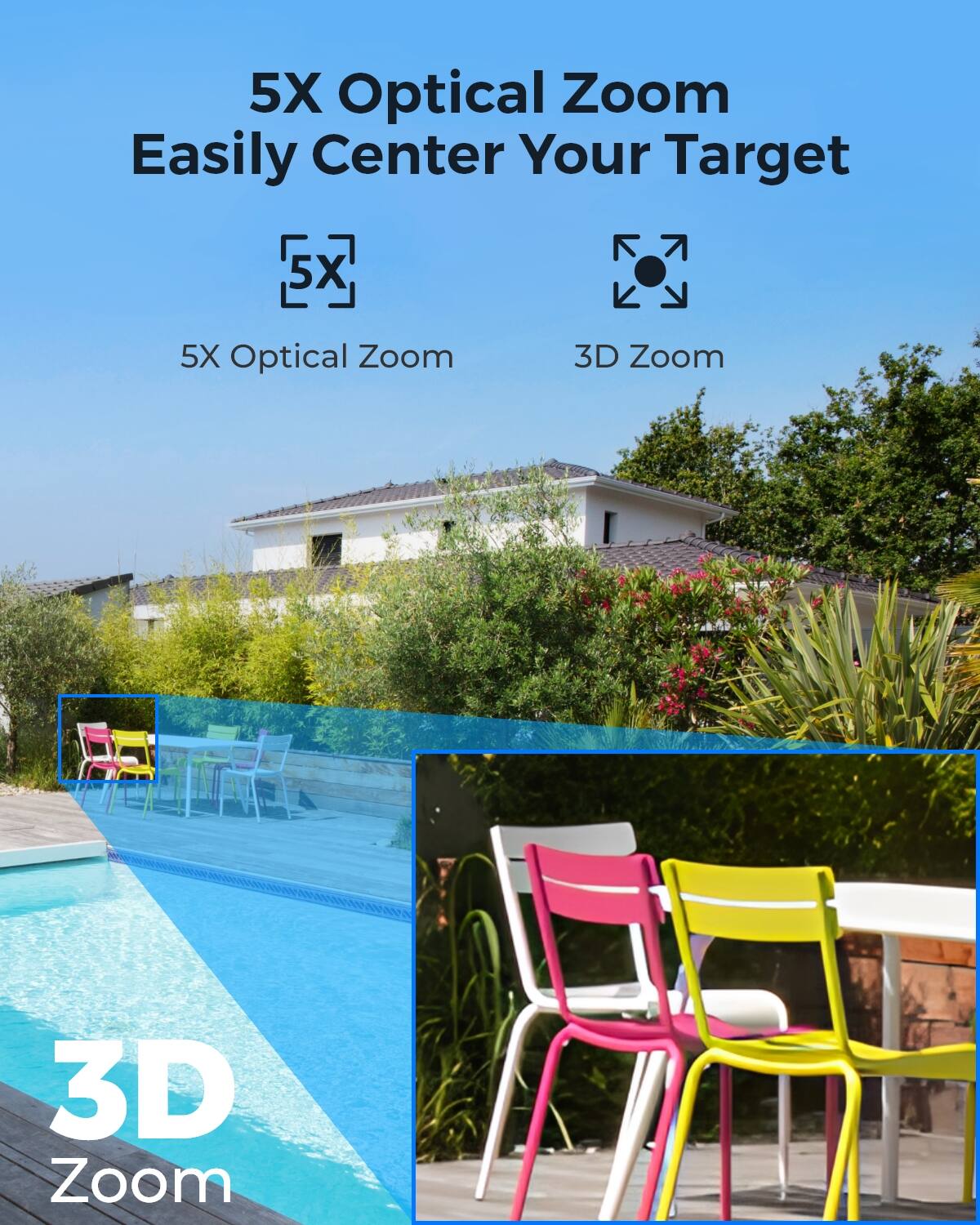 5X Optical Zoom Easily Center Your Target  
5X Optical Zoom  
3D Zoom
