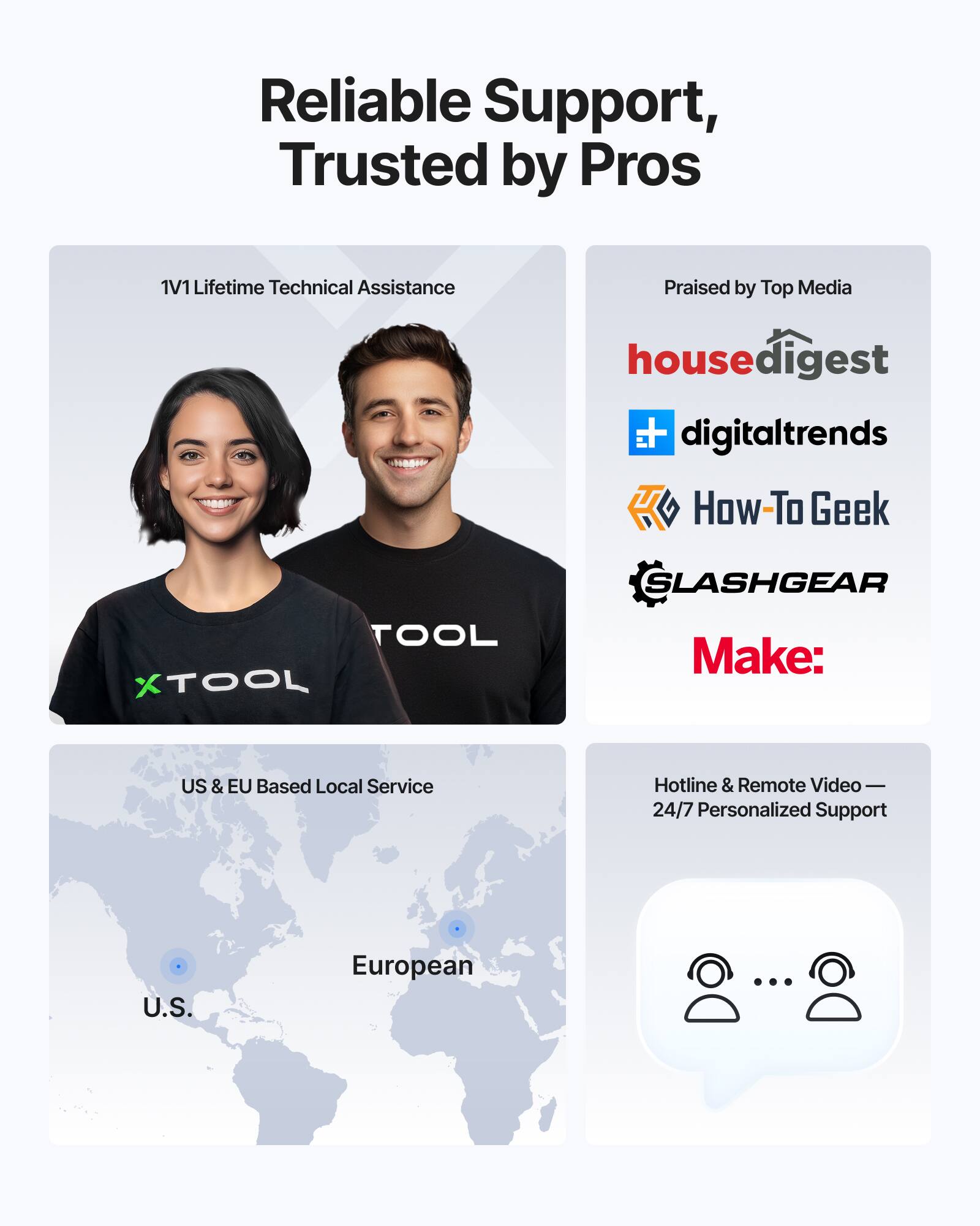 Reliable Support, Trusted by Pros

1V1 Lifetime Technical Assistance

Praised by Top Media
- housedigest
- digitaltrends
- How-To Geek
- SLASHGEAR
- Make:

US & EU Based Local Service

Hotline & Remote Video — 24/7 Personalized Support