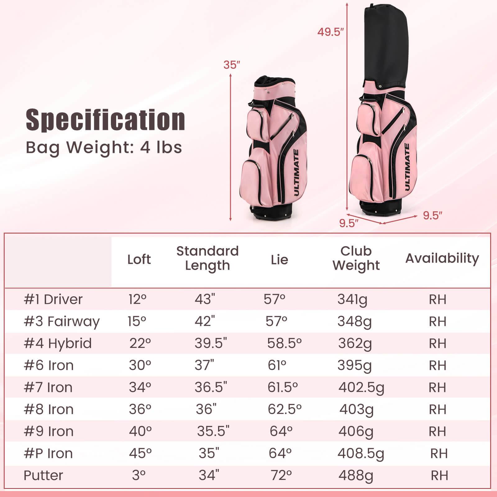 **Specification**

Bag Weight: 4 lbs

| Club       | Loft | Standard Length | Lie | Club Weight | Availability |
|------------|------|----------------|-----|-------------|--------------|
| #1 Driver  | 12°  | 43"            | 57° | 341g        | RH           |
| #3 Fairway | 15°  | 42"            | 57° | 348g        | RH           |
| #4 Hybrid  | 22°  | 39.5"          | 58.5° | 362g        | RH           |
| #6 Iron    | 30°  | 37"            | 61° | 395g        | RH           |
| #7 Iron    | 34°  | 36.5"          | 61.5° | 402.5g      | RH           |
| #8 Iron    | 36°  | 36"            | 62.5° | 403g        | RH           |
| #9 Iron    | 