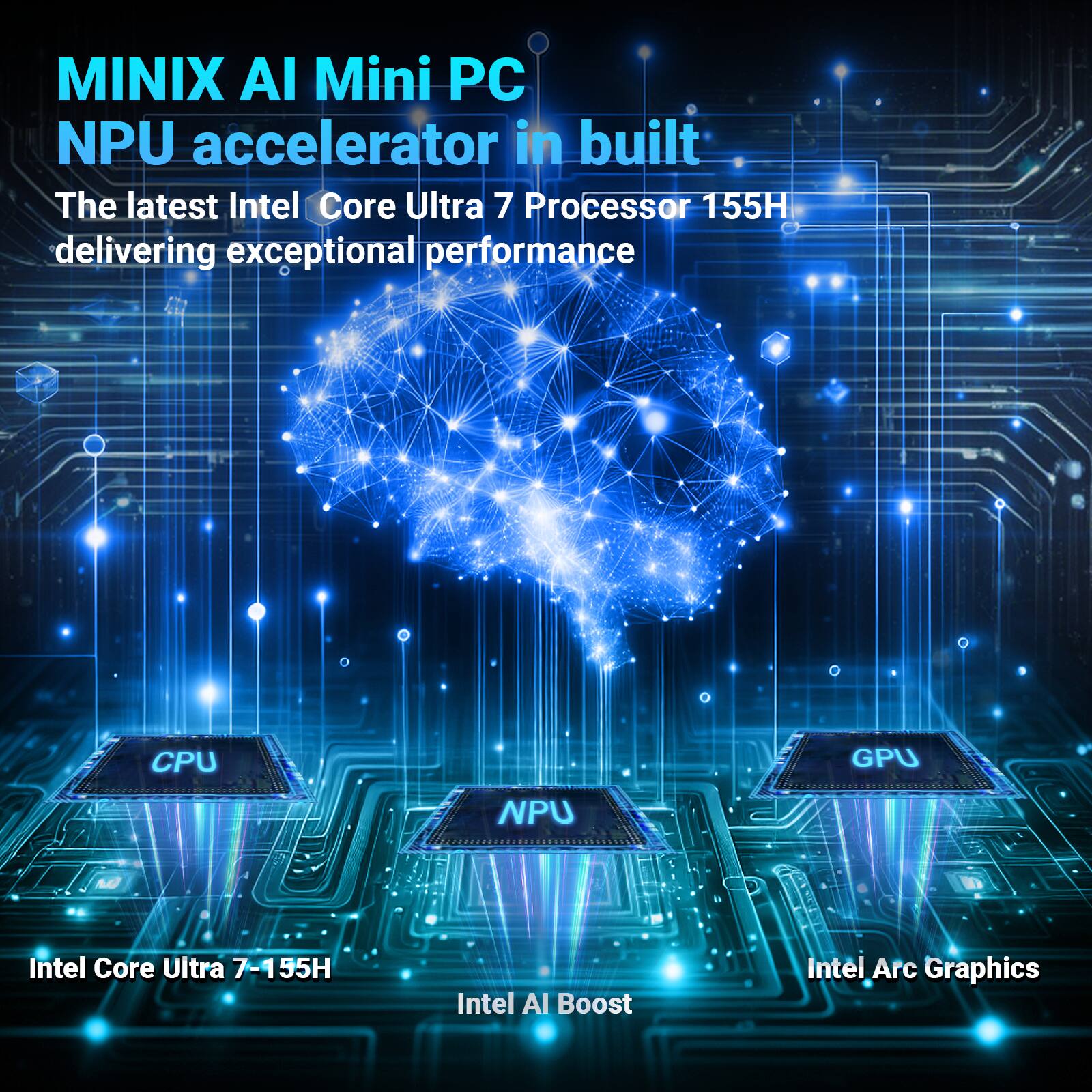 MINIX AI Mini PC NPU accelerator in built. The latest Intel Core Ultra 7 Processor 155H delivering exceptional performance. CPU, GPU, NPU. Intel Core Ultra 7 155H. Intel AI Boost. Intel Arc Graphics.