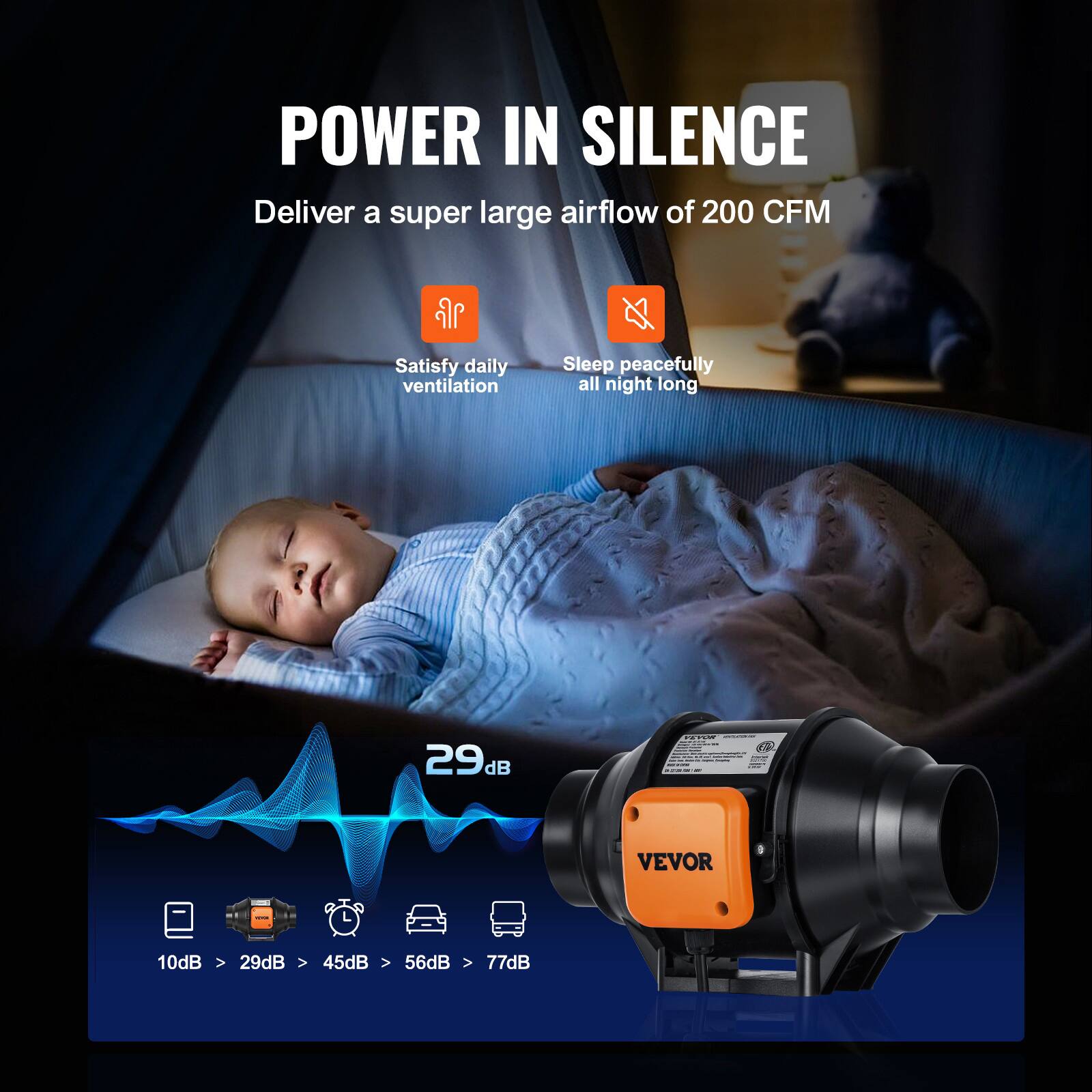 POWER IN SILENCE  
Deliver a super large airflow of 200 CFM  

Satisfy daily ventilation  
Sleep peacefully all night long  

29dB  
10dB > 29dB > 45dB > 56dB > 77dB