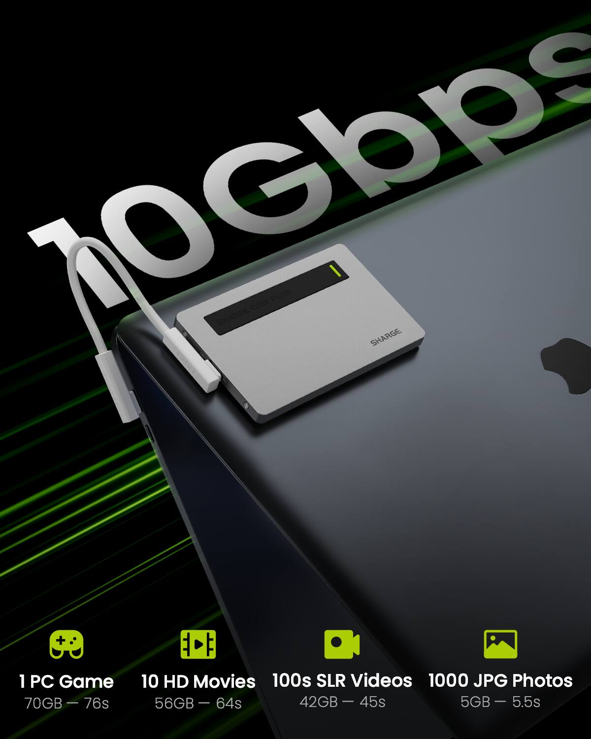 10 Gbps

SHARGE DISK PLUS

1 PC Game  
70GB - 76s

10 HD Movies  
56GB - 64s

100s SLR Videos  
42GB - 45s

1000 JPG Photos  
5GB - 5.5s