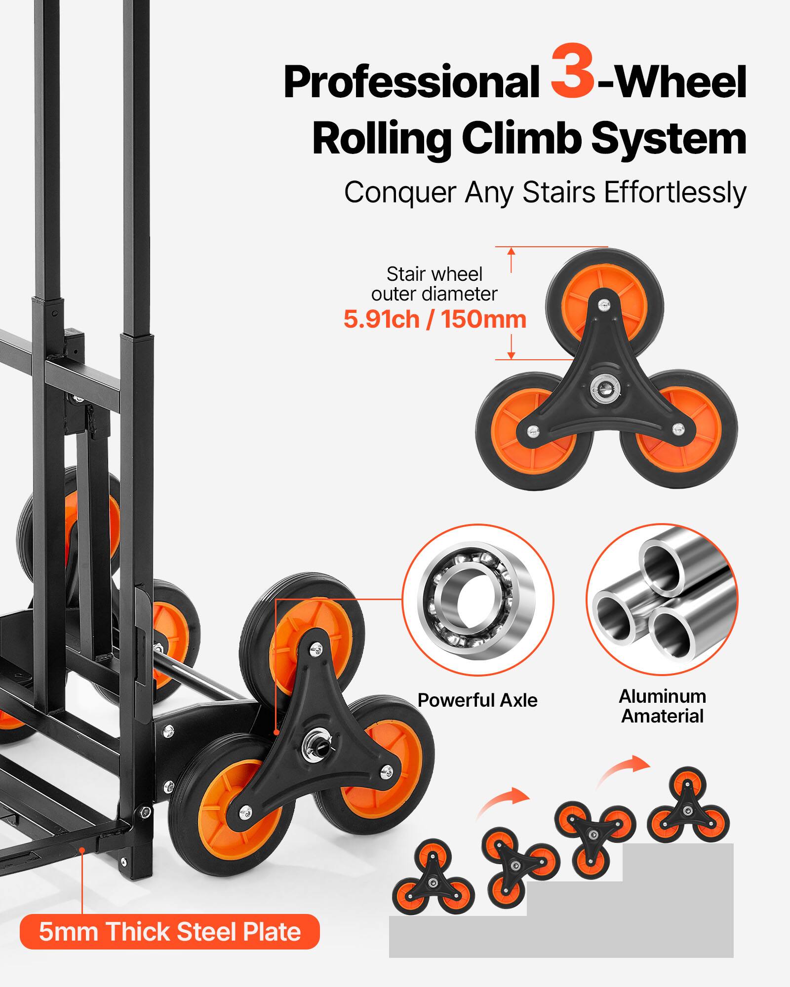 Professional 3-Wheel Rolling Climb System  
Conquer Any Stairs Effortlessly  

Stair wheel outer diameter: 5.91ch / 150mm  

Powerful Axle  
Aluminum Amaterial  
5mm Thick Steel Plate