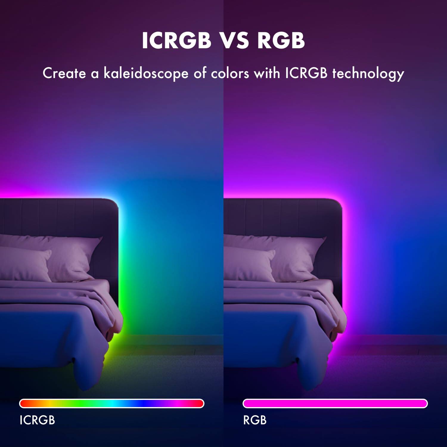 ICRGB VS RGB

Create a kaleidoscope of colors with ICRGB technology

ICRGB

RGB