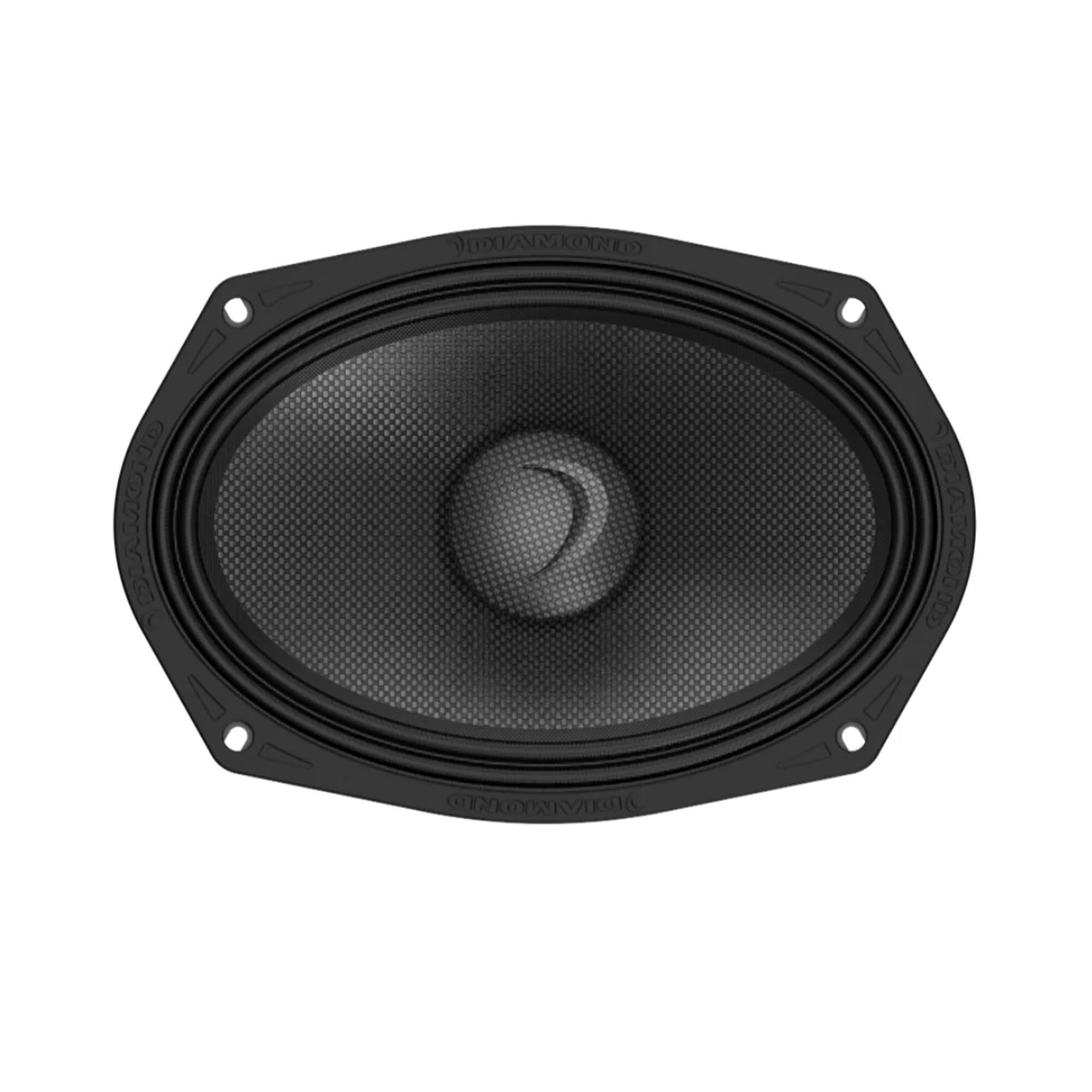 INMOTION EA100TID DRACORID CN