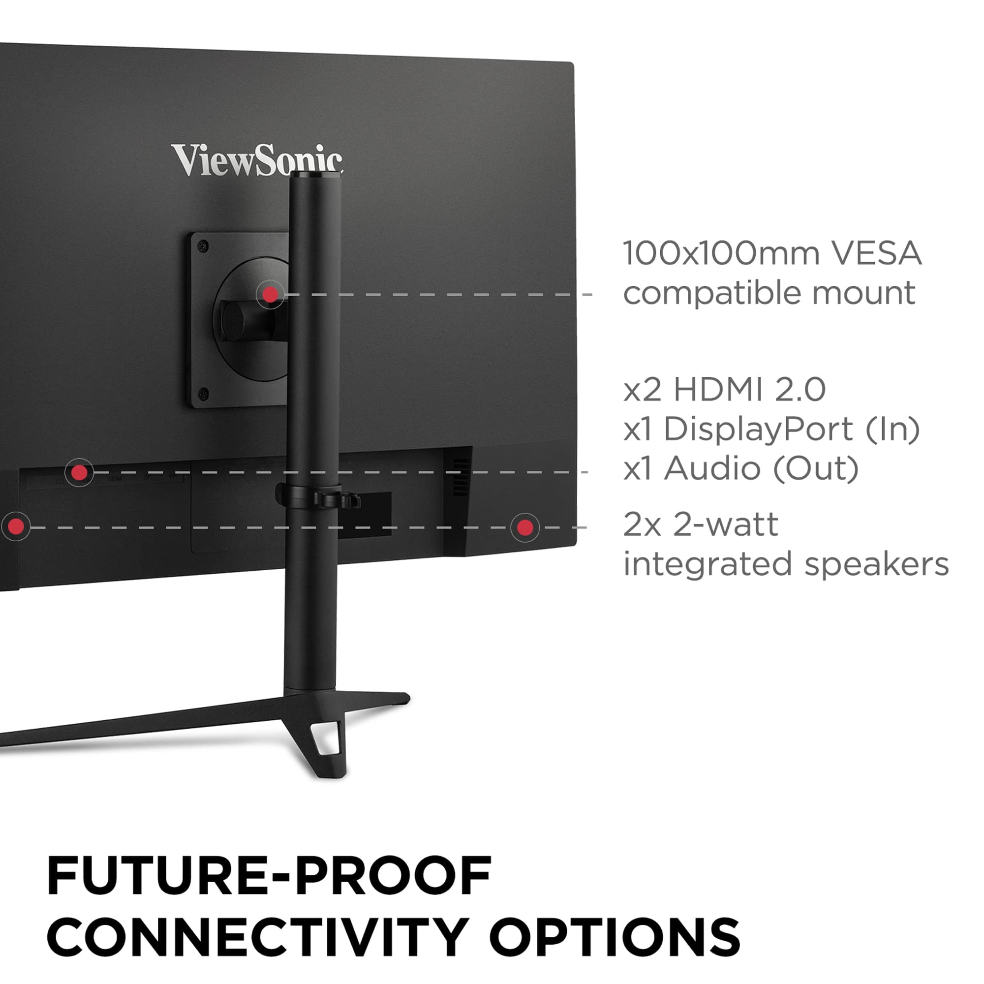 The text on the image is grouped and corrected as follows:
"ViewSonic 100x100mm VESA compatible mount x2 HDMI 2.0 x1 DisplayPort (In) x1 Audio (Out) 2x 2-watt integrated speakers FUTURE-PROOF CONNECTIVITY OPTIONS"