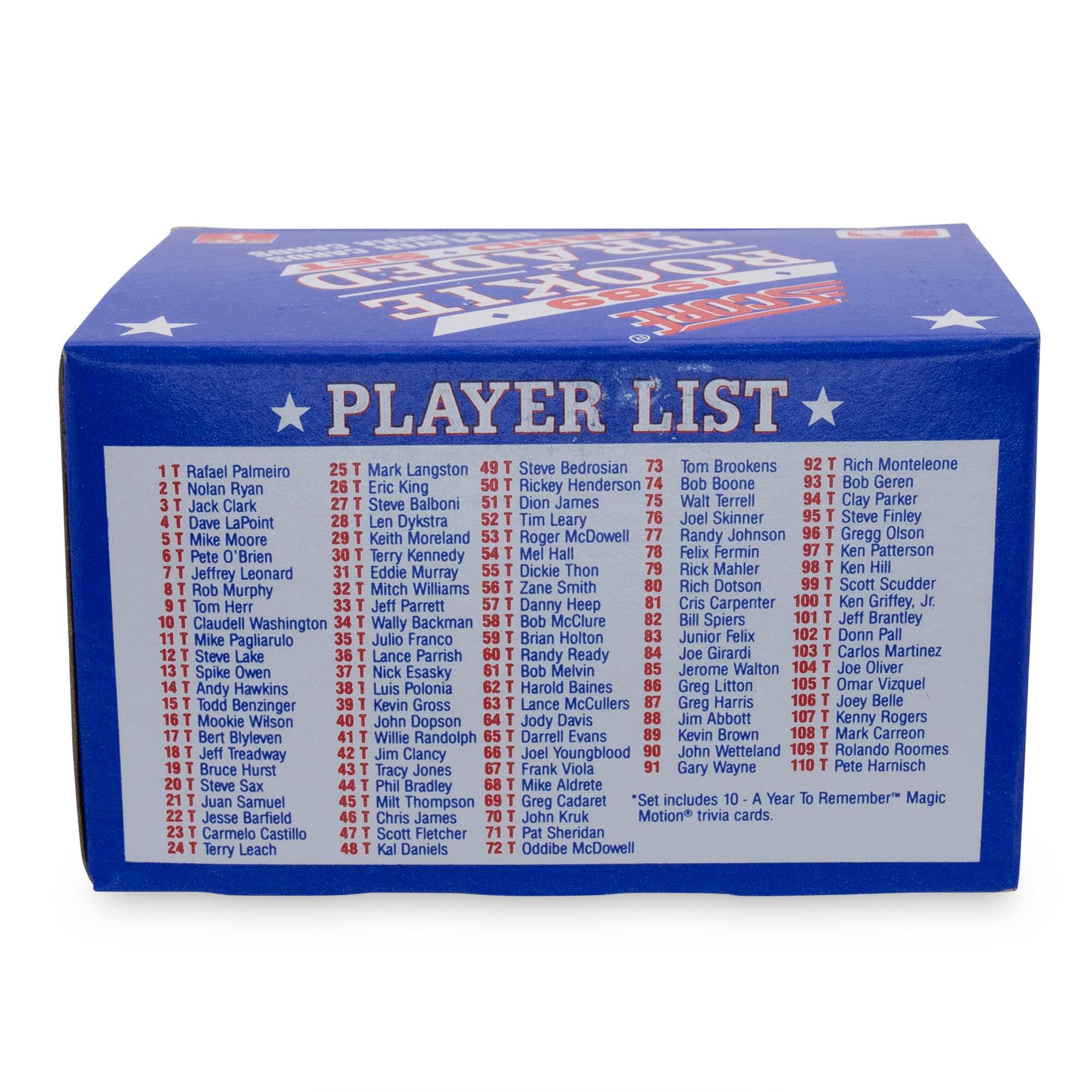 **PLAYER LIST**

1T Rafael Palmeiro  
2T Nolan Ryan  
3T Jack Clark  
4T Dave LaPoint  
5T Len Dykstra  
6T Pete O'Brien  
7T Tom Herr  
8T Rob Murphy  
9T Mike Pagliarulo  
10T Claudell Washington  
11T Steve Lake  
12T Spike Owen  
13T Andy Hawkins  
14T Todd Benzinger  
15T Mookie Wilson  
16T Bruce Hurst  
17T Jeff Treway  
18T Steve Sax  
19T Samuel Thompson  
20T Carney Castilo  
21T Terry Leach  

25T Mark Langston  
26T Eric King  
27T Steve Balboni  
28T Len Dykstra  
29T Keith Moreland  
30T Terry Kennedy  
31T Eddie Murray  
32T Mitch Williams  
33T Jeff Parrett  
34T Wally Backman  
35T Julio Franco  
36T Lance Parrish  
37T Nick Esasky  
38T Luis Polonia  
39T Kevin Gross  
40T John Dopson  
41T Willie Randolph  
42
