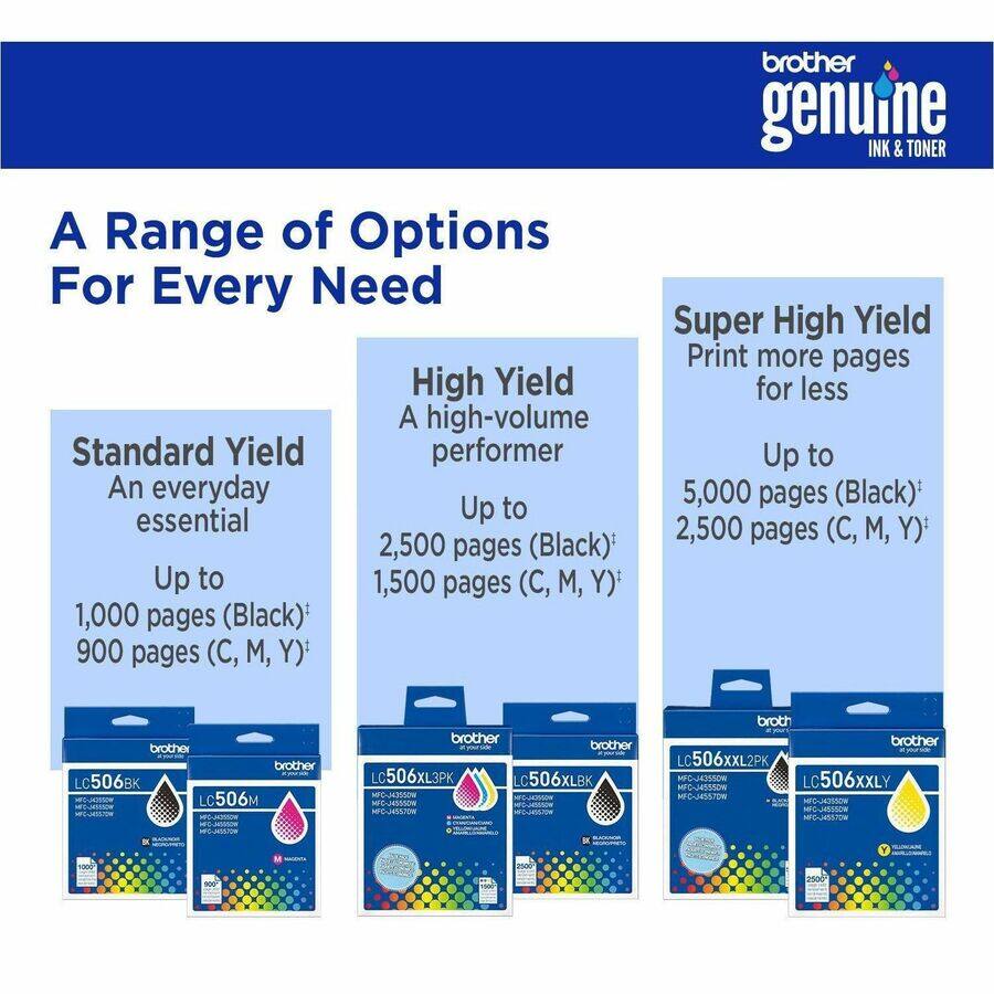 A Range of Options For Every Need

Standard Yield
An everyday essential
Up to 1,000 pages (Black)*
900 pages (C, M, Y)

High Yield
A high-volume performer
Up to 2,500 pages (Black)*
1,500 pages (C, M, Y)

Super High Yield
Print more pages for less
Up to 5,000 pages (Black)*
2,500 pages (C, M, Y)

brother genuine INK & TONER

brother LC506BK MFC-J4355DW MFC-J4255DW MFC-J4355DW MFC-J45570W

brother LC506XL3PK LC506XLBK MFC-J43550M MFC-J45550W MFC-J45570W

brother LC506XXL2PK LC506XXLY MFC-J4555DW MFC-J45570N