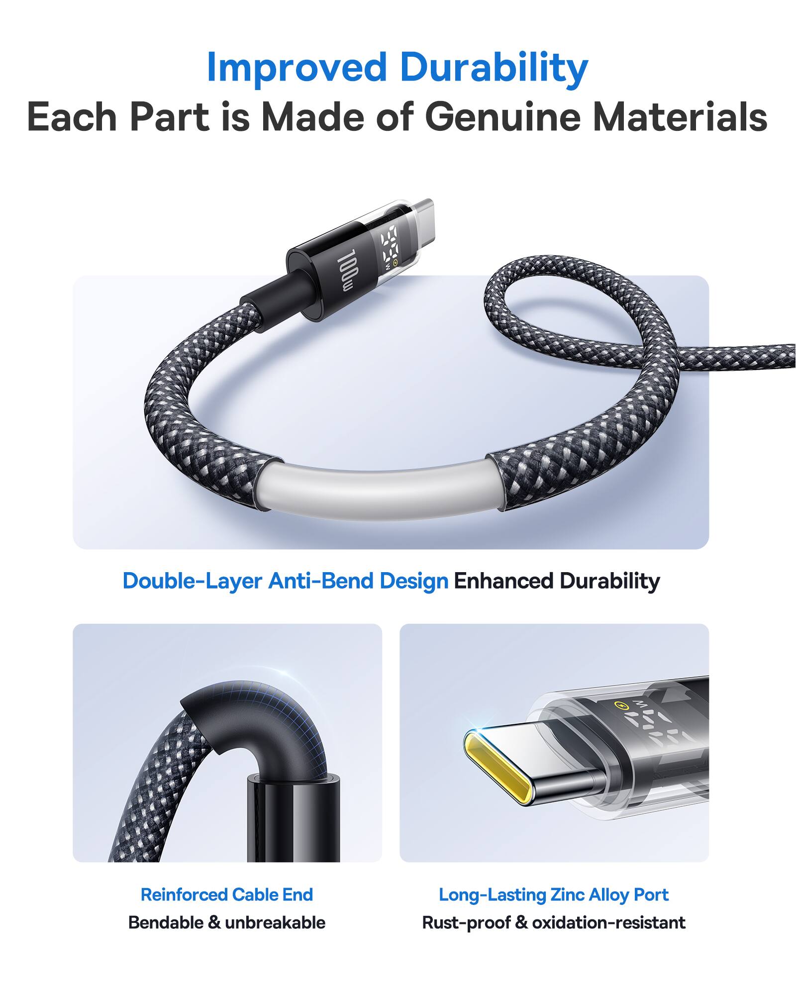 Improved Durability  
Each Part is Made of Genuine Materials  

Double-Layer Anti-Bend Design Enhanced Durability  

Reinforced Cable End  
Bendable & unbreakable  

Long-Lasting Zinc Alloy Port  
Rust-proof & oxidation-resistant