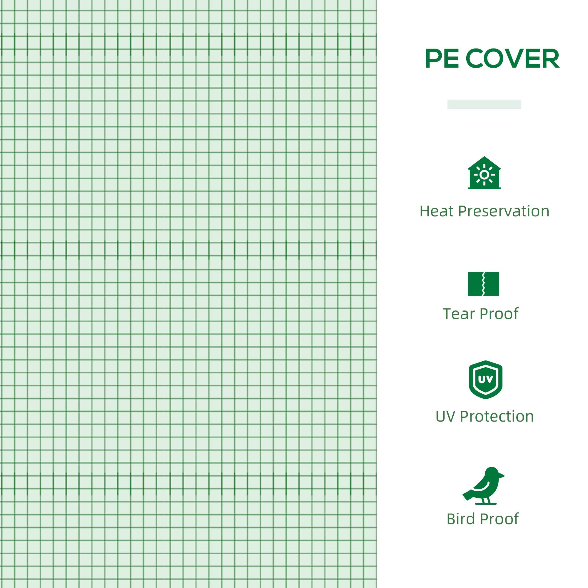 PE COVER

- Heat Preservation
- Tear Proof
- UV Protection
- Bird Proof