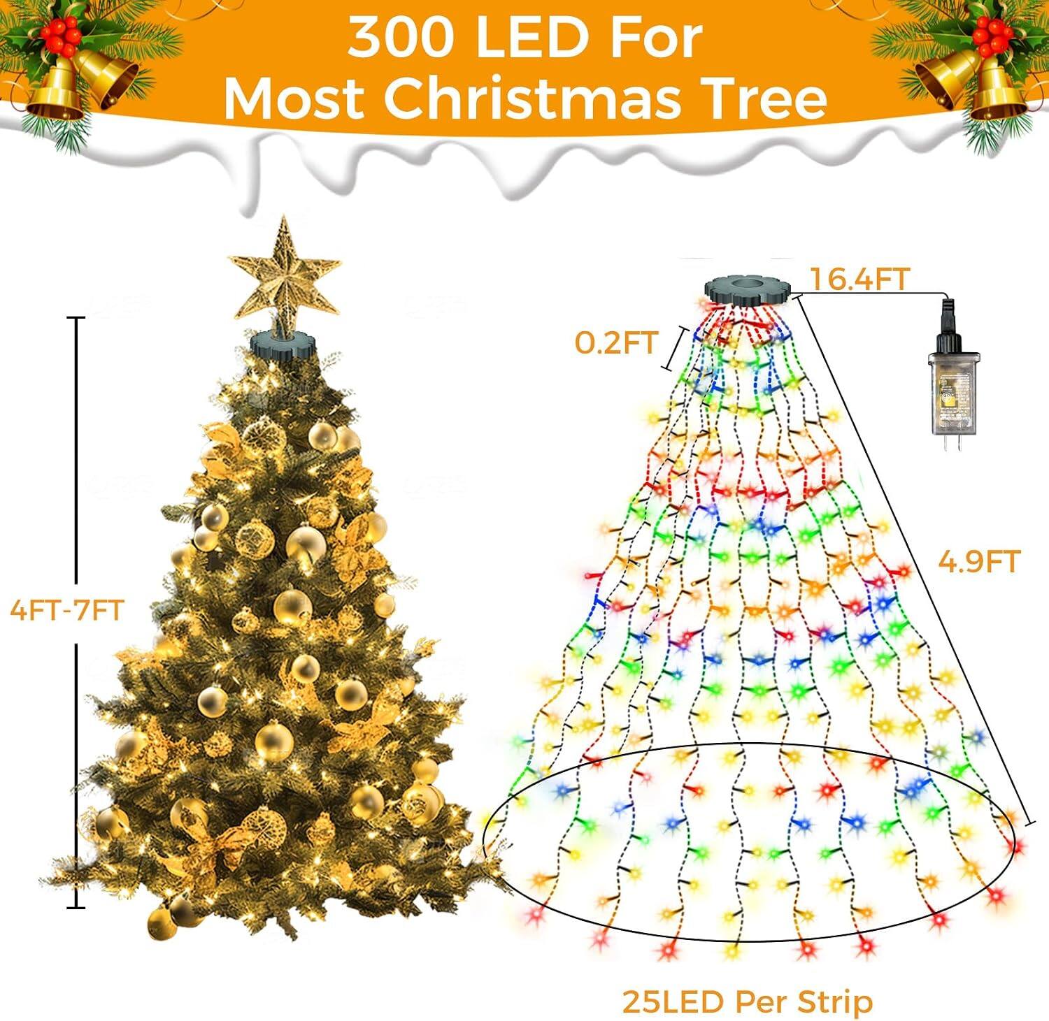 300 LED For Most Christmas Tree

16.4FT
0.2FT
4.9FT
4FT-7FT

25LED Per Strip