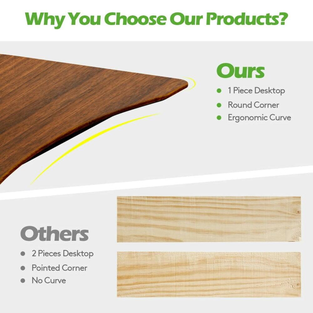 Why You Choose Our Products?

**Ours**
- 1 Piece Desktop
- Round Corner
- Ergonomic Curve

**Others**
- 2 Pieces Desktop
- Pointed Corner
- No Curve